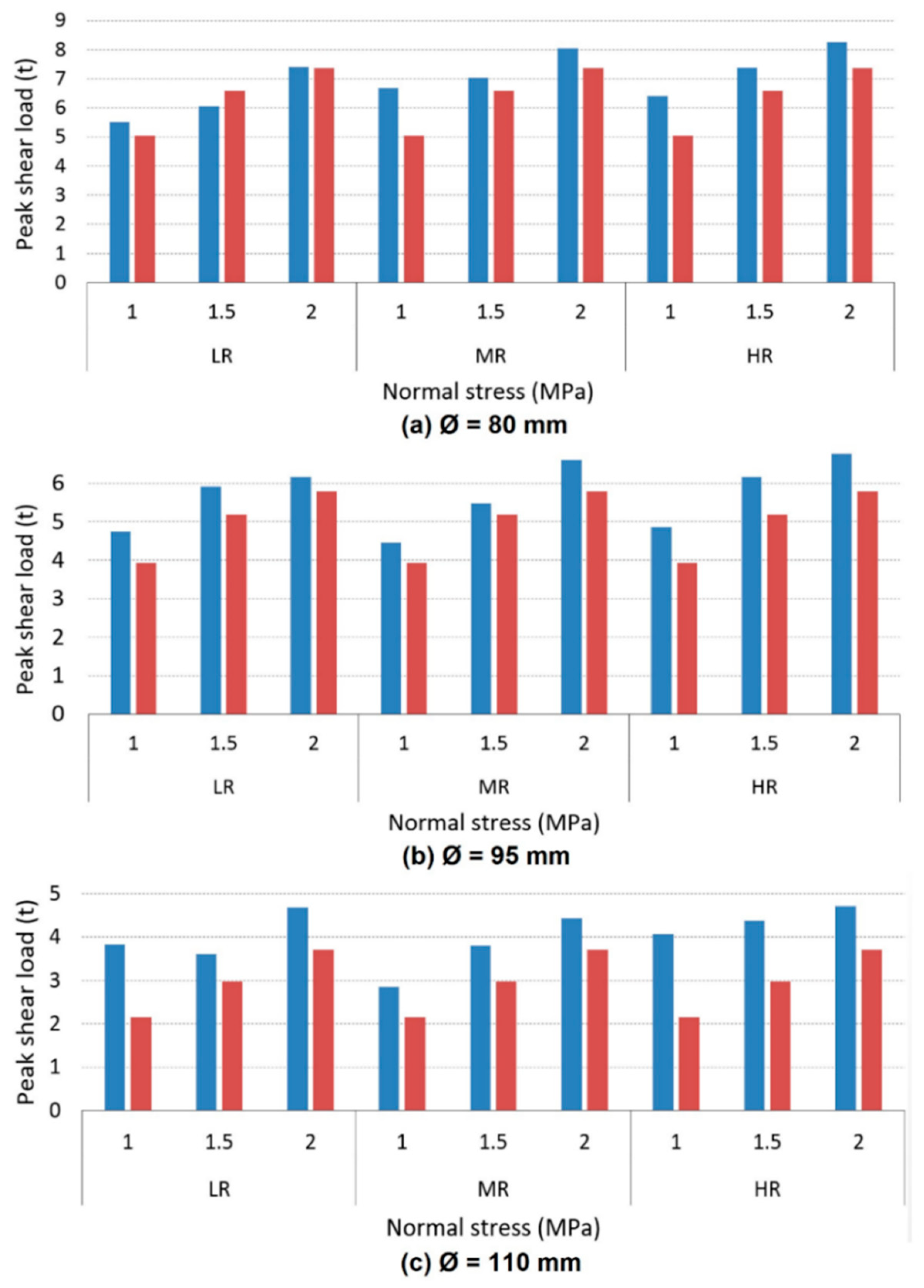 Energies 14 00987 g011 Energies 14 00987 g011