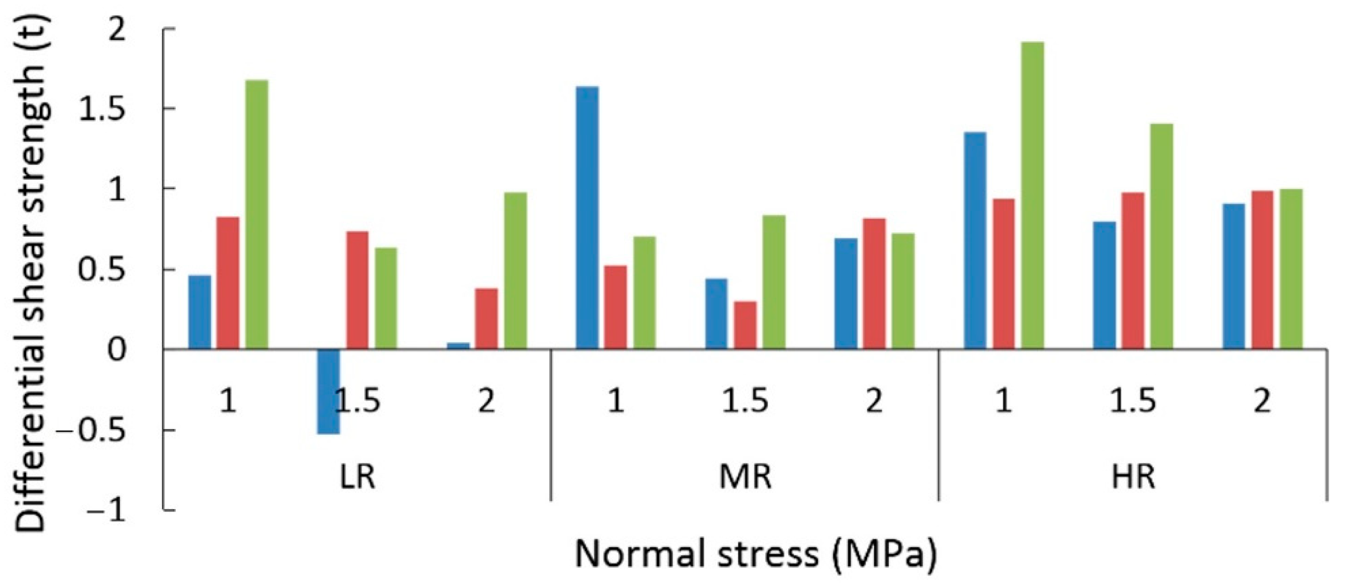 Energies 14 00987 g012 Energies 14 00987 g012