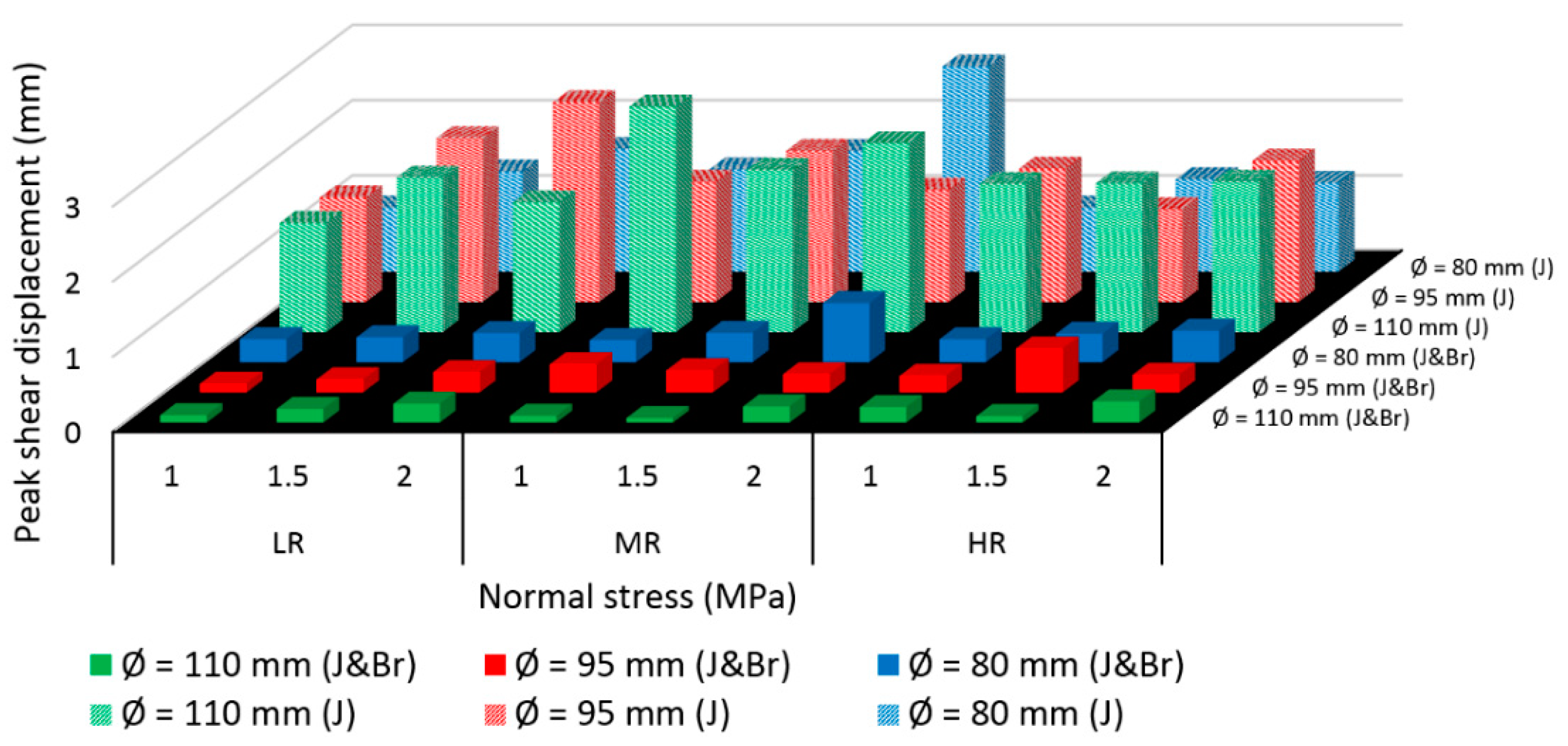 Energies 14 00987 g013 Energies 14 00987 g013
