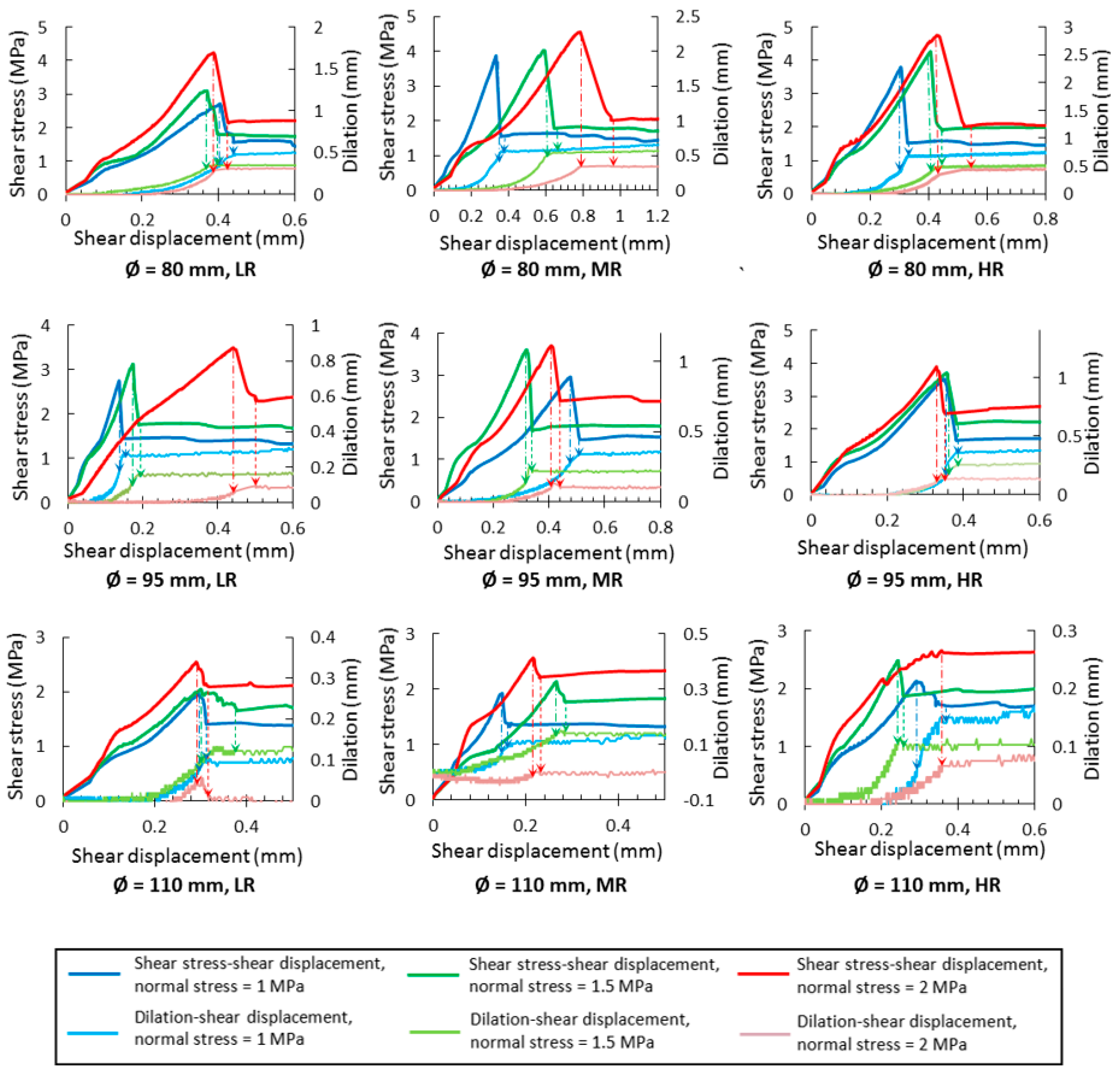 Energies 14 00987 g014 Energies 14 00987 g014