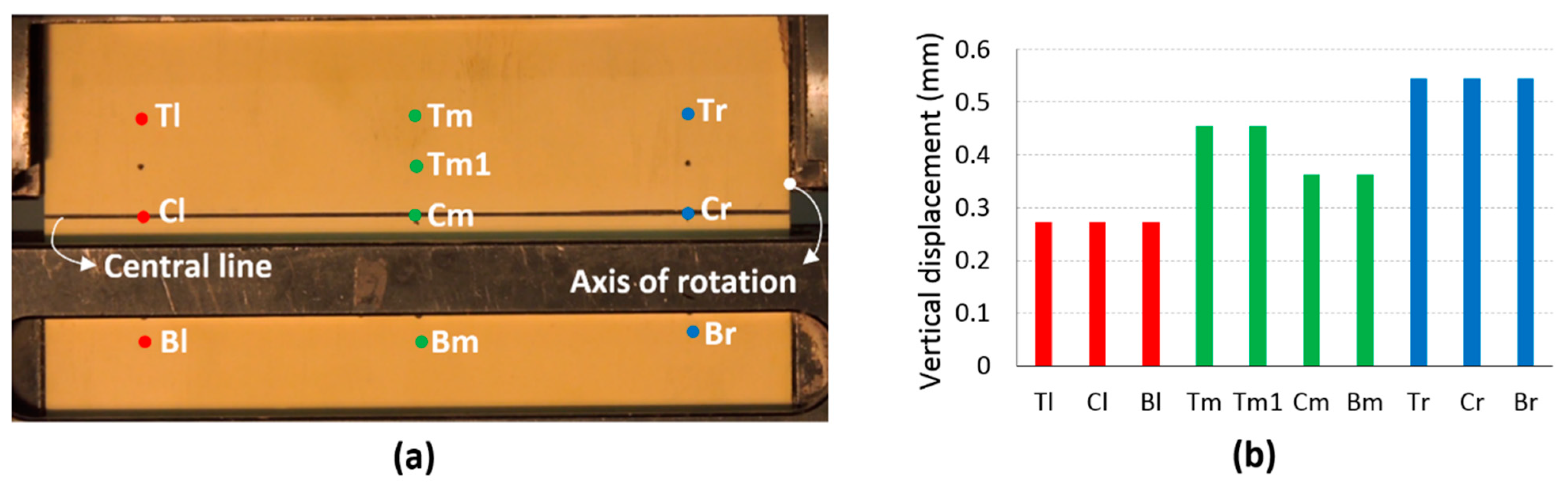 Energies 14 00987 g015 Energies 14 00987 g015