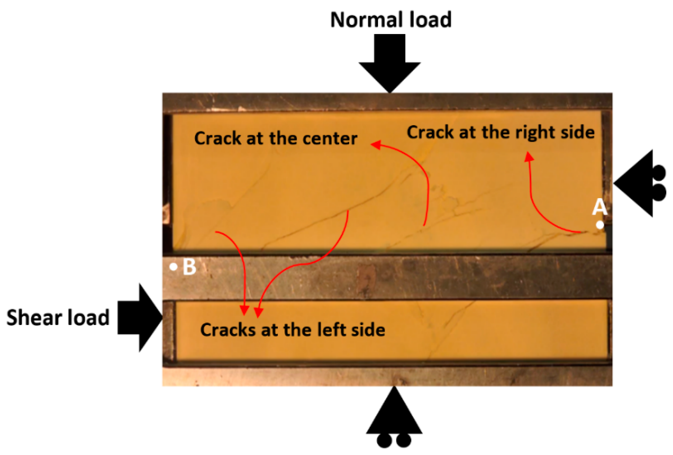 Energies 14 00987 g016 Energies 14 00987 g016