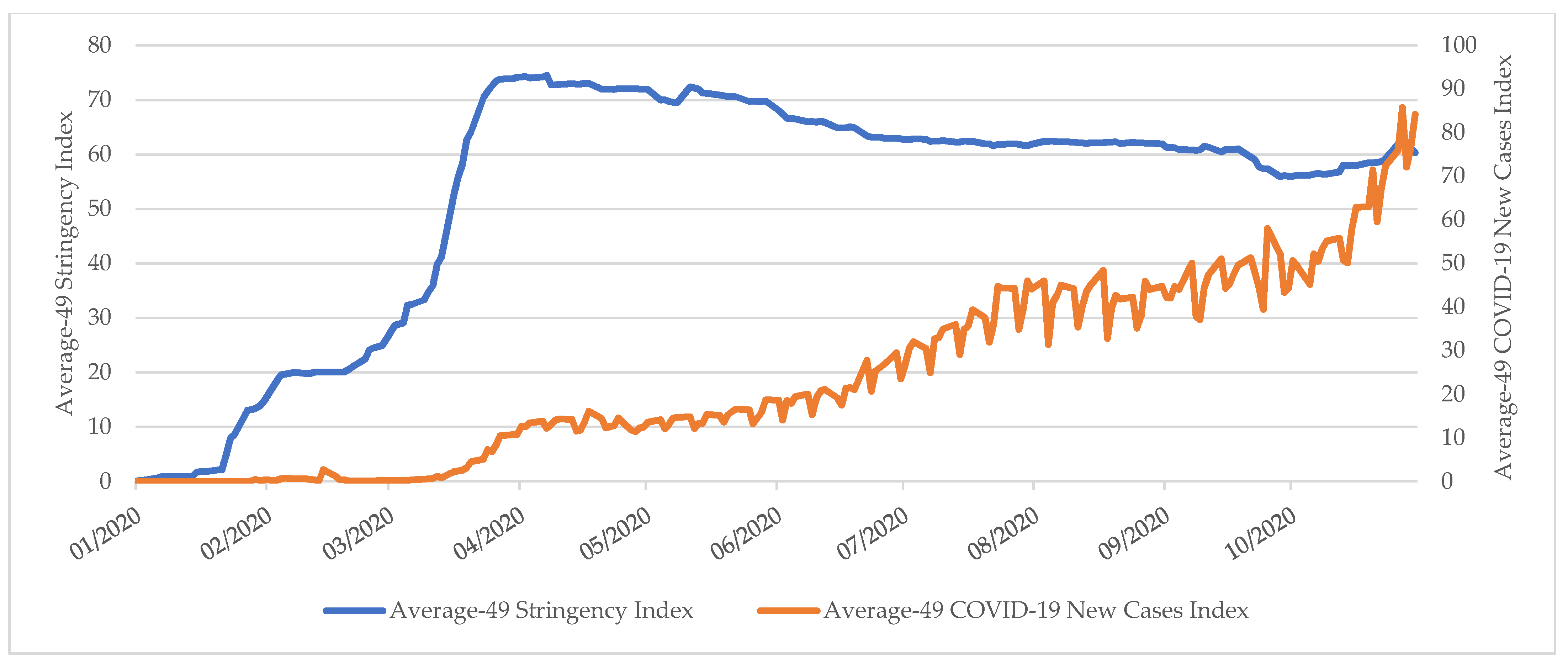 Energies 14 00988 g002