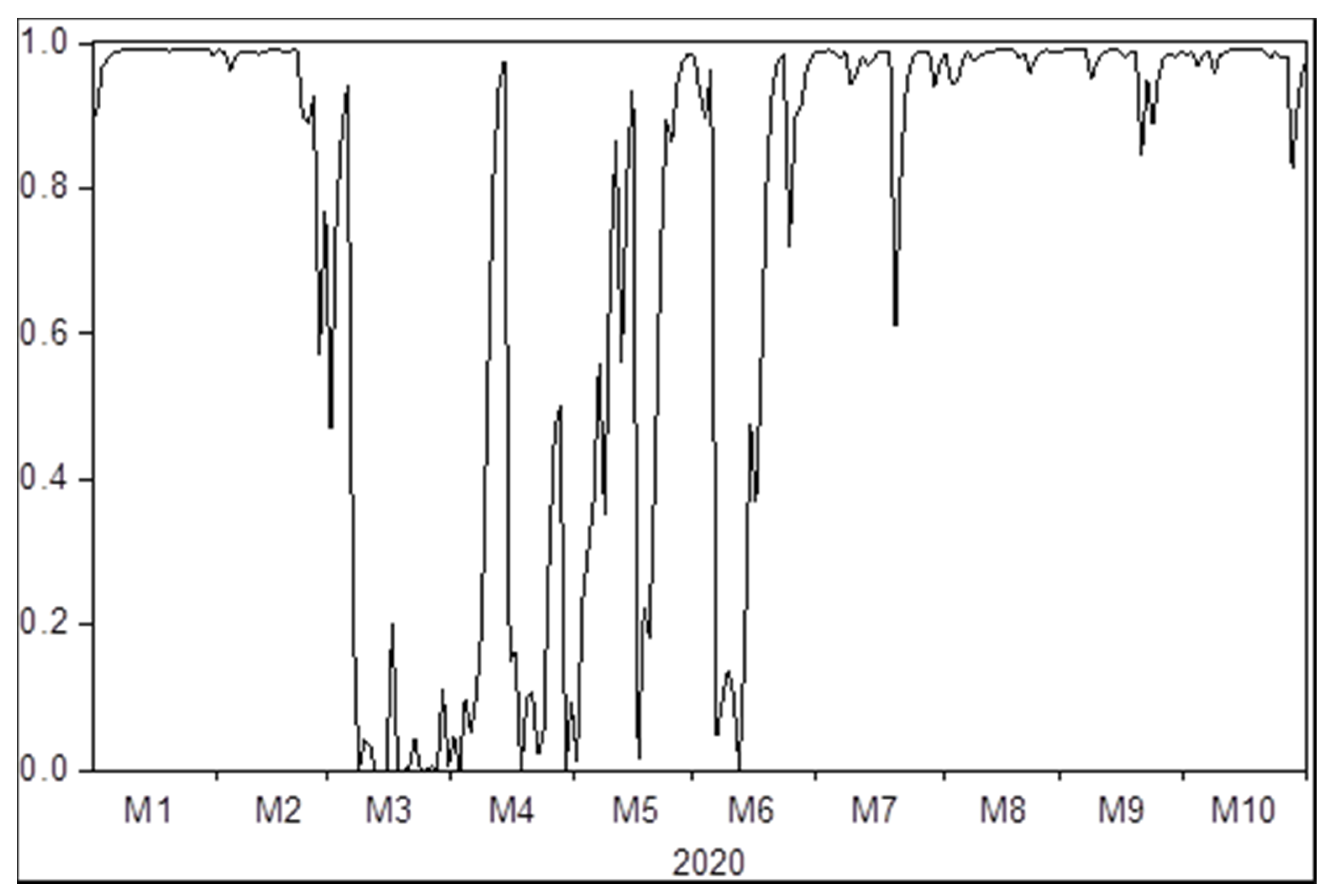 Energies 14 00988 g0a4