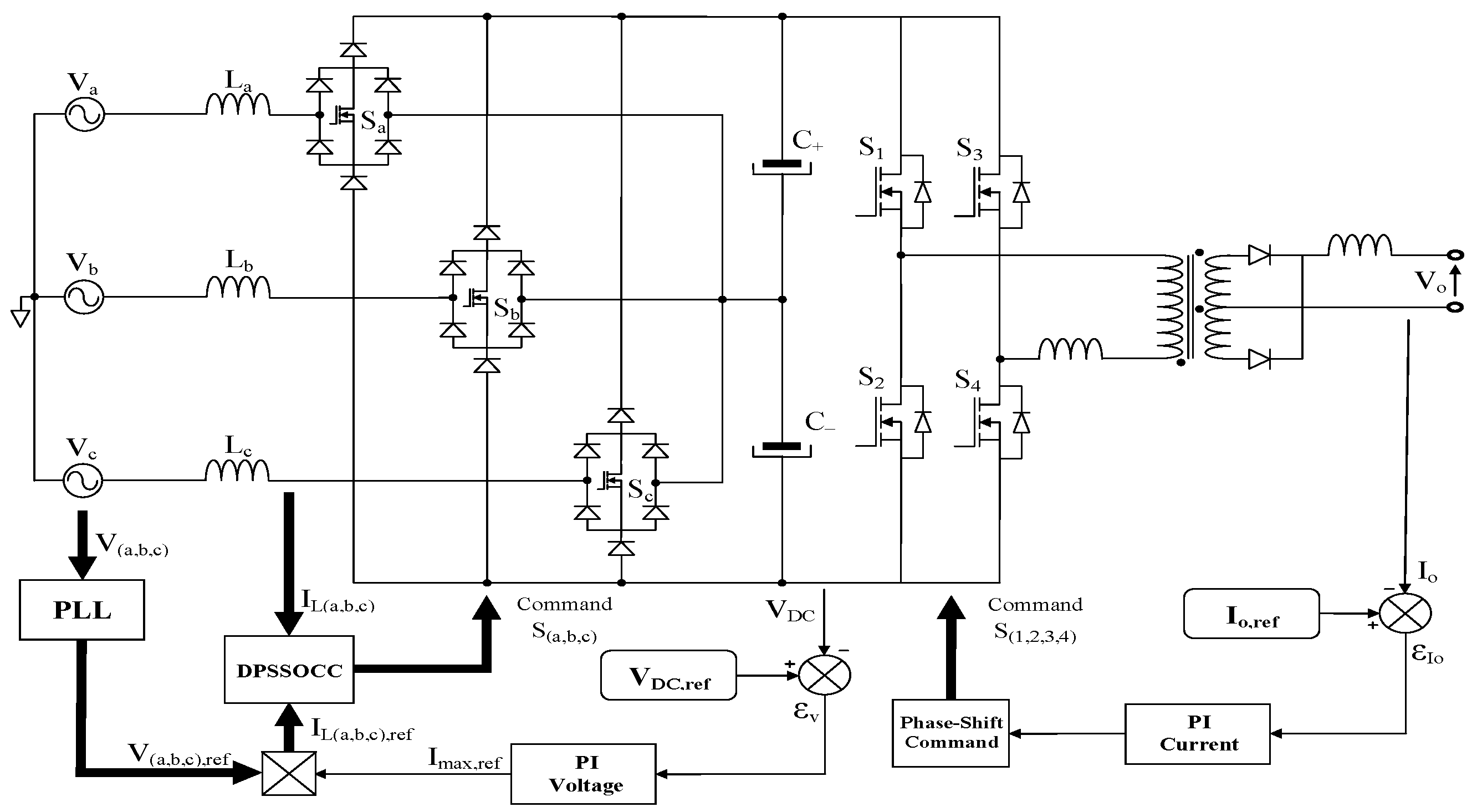 Energies 14 00991 g001 Energies 14 00991 g001