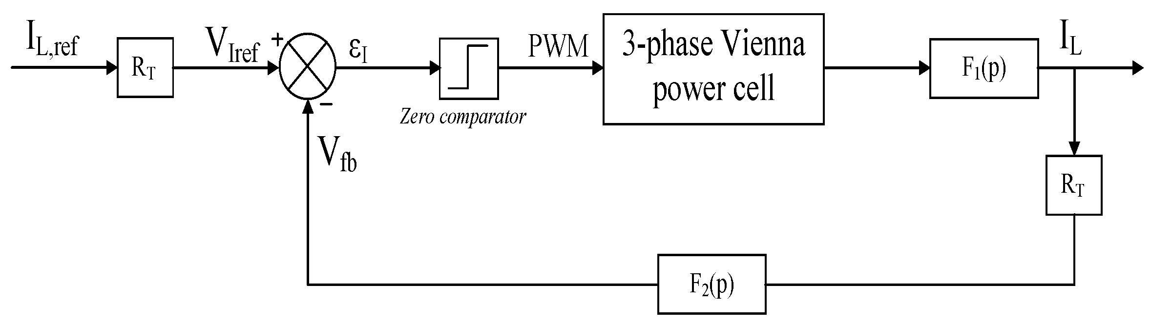 Energies 14 00991 g002 Energies 14 00991 g002