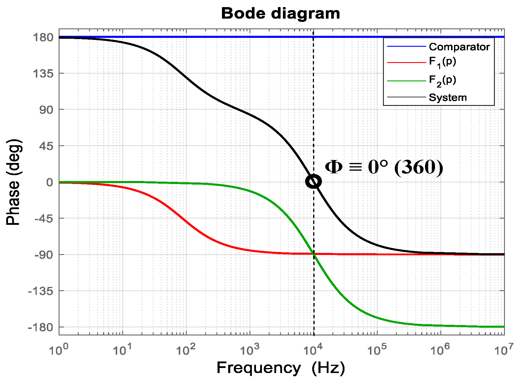 Energies 14 00991 g003 Energies 14 00991 g003
