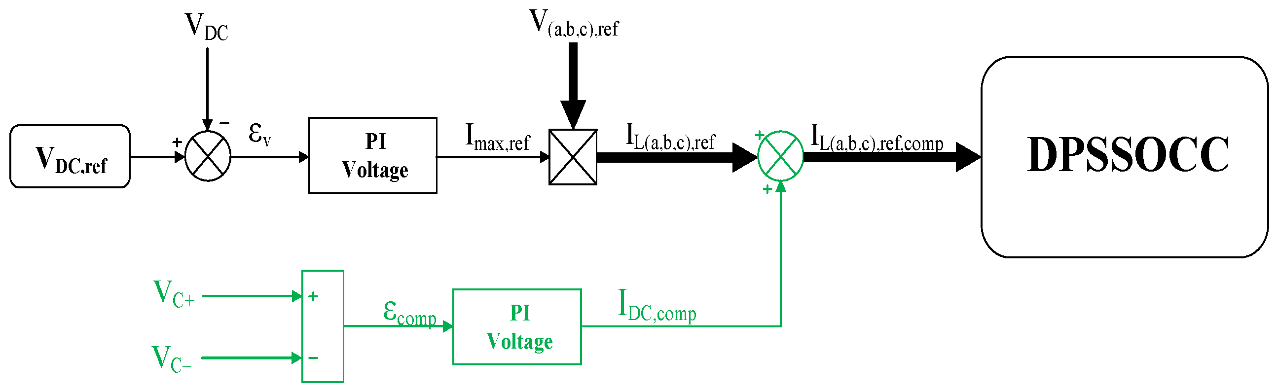 Energies 14 00991 g004 Energies 14 00991 g004
