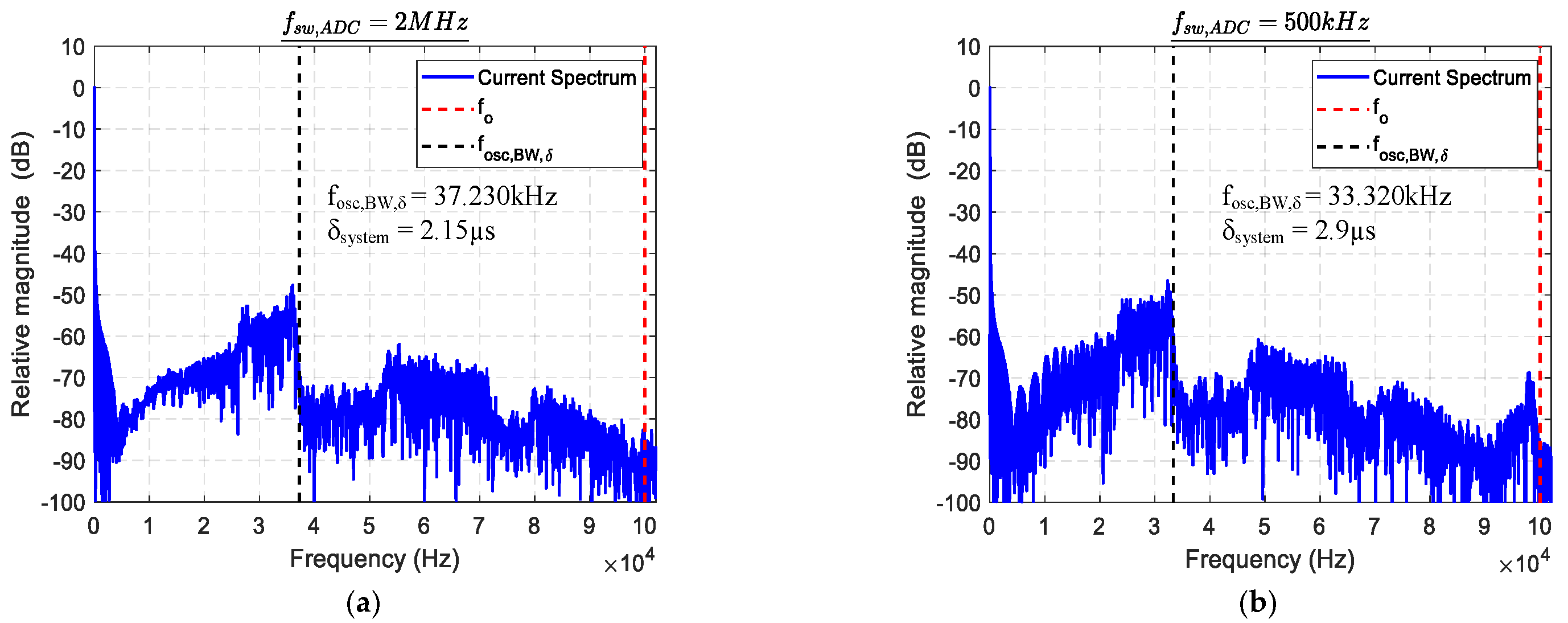 Energies 14 00991 g012 Energies 14 00991 g012