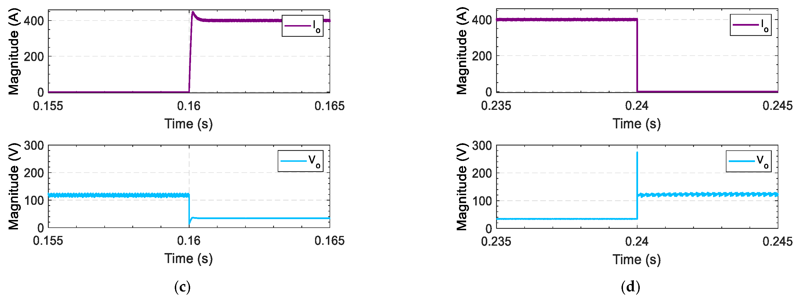 Energies 14 00991 g016b Energies 14 00991 g016b