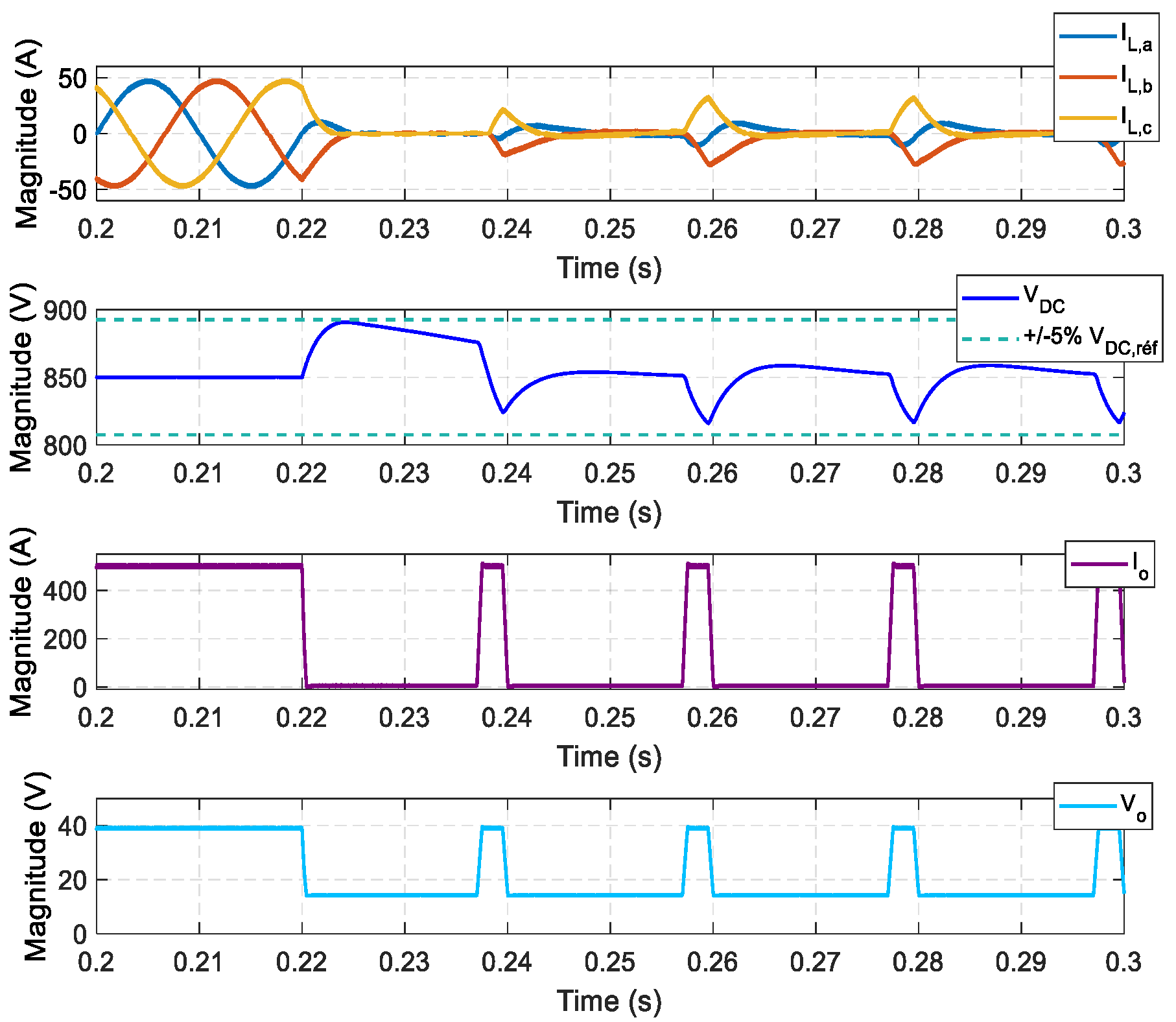 Energies 14 00991 g017 Energies 14 00991 g017