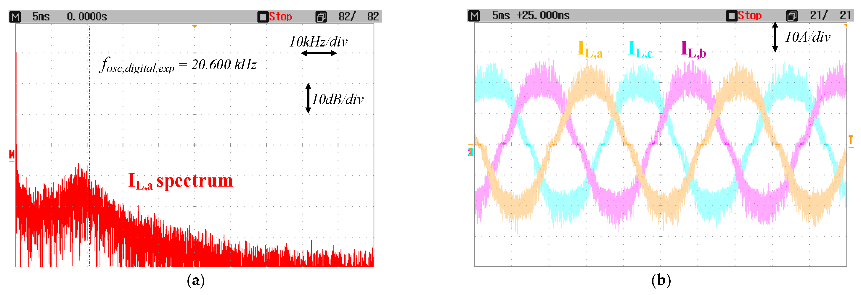 Energies 14 00991 g019a Energies 14 00991 g019a