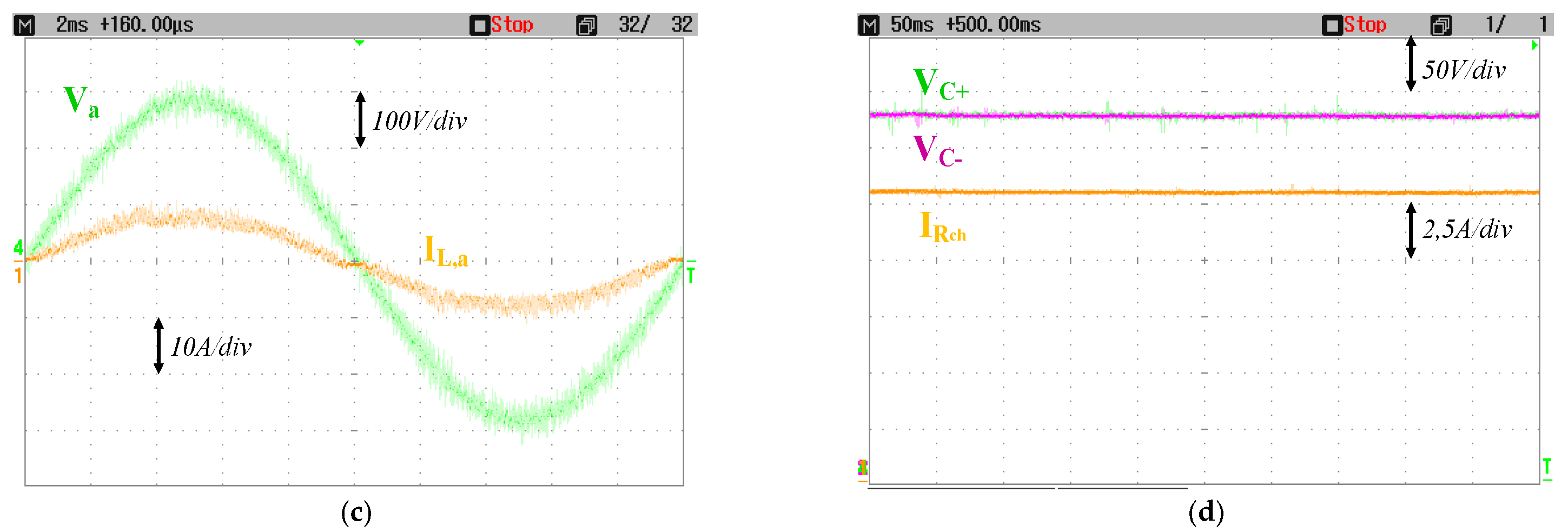 Energies 14 00991 g019b Energies 14 00991 g019b