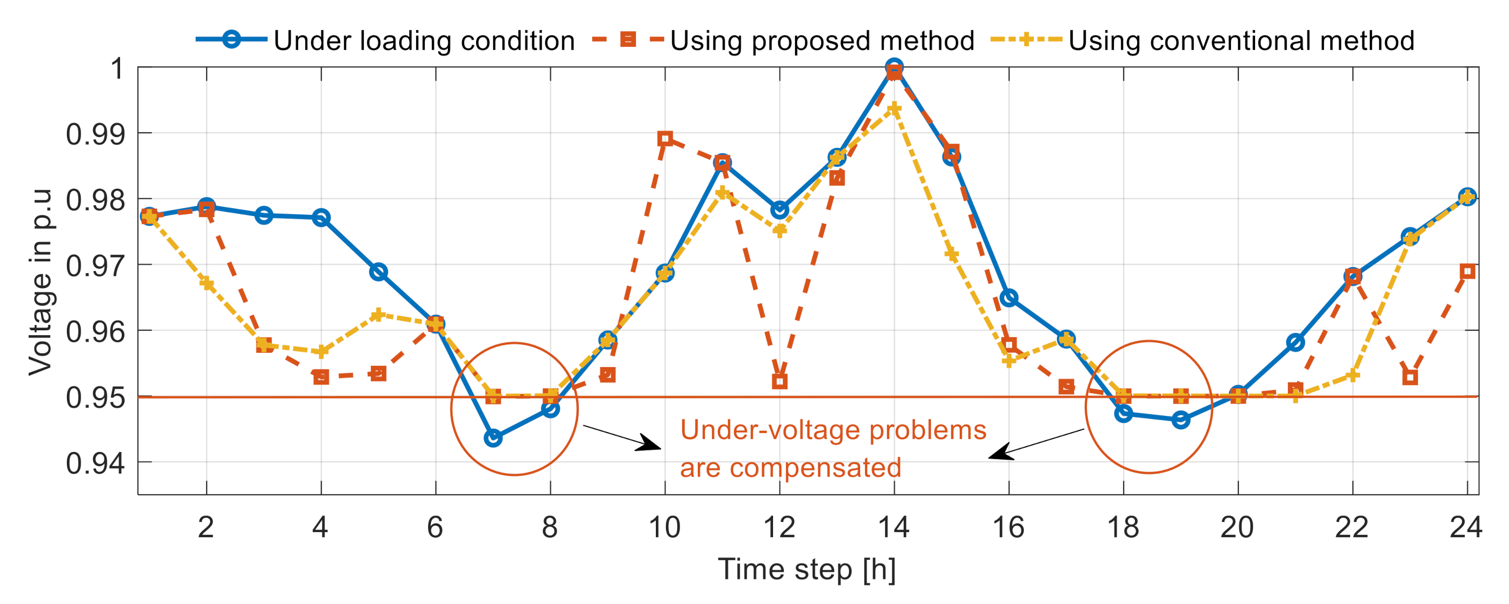 Energies 14 00992 g016