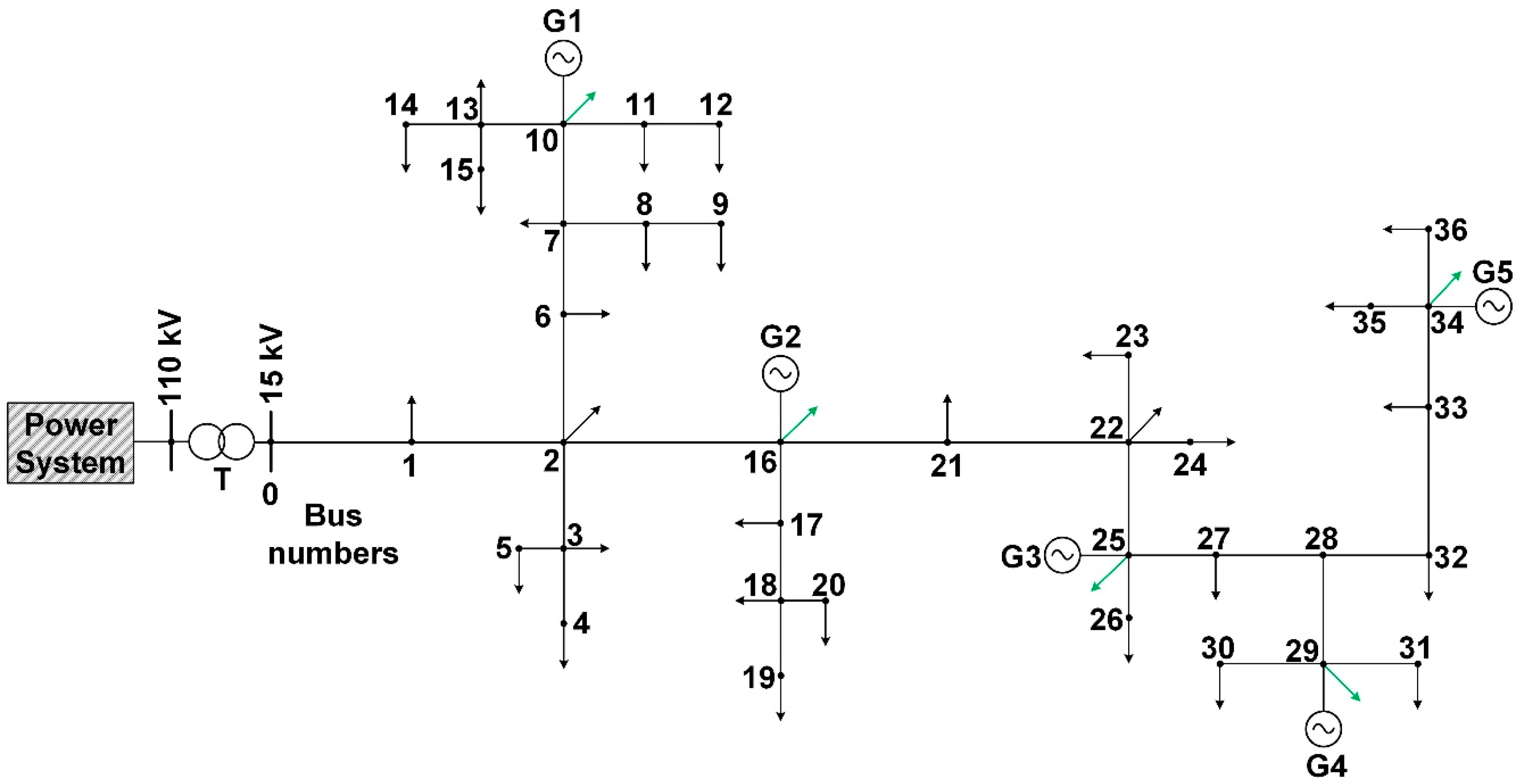 Energies 14 00993 g004