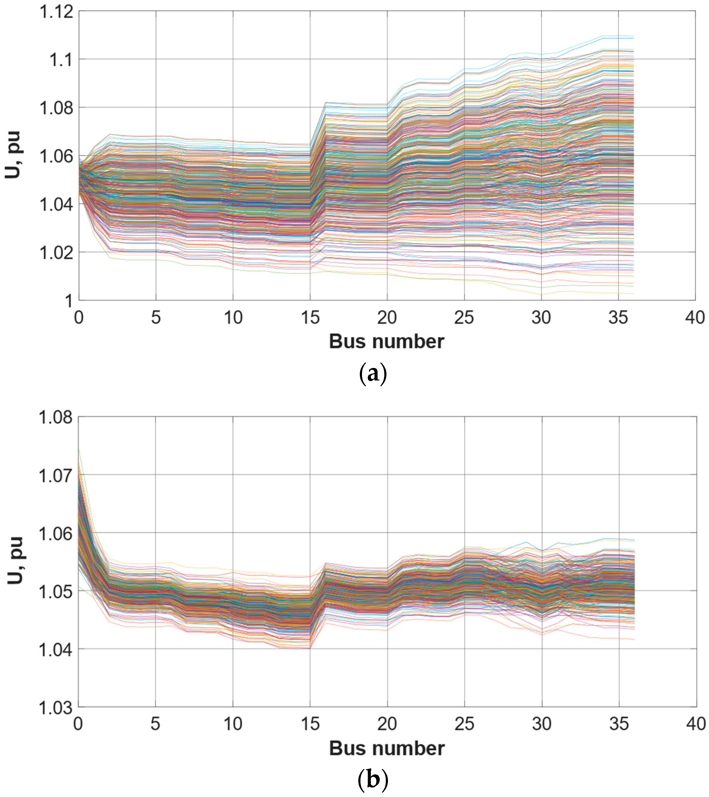 Energies 14 00993 g006a