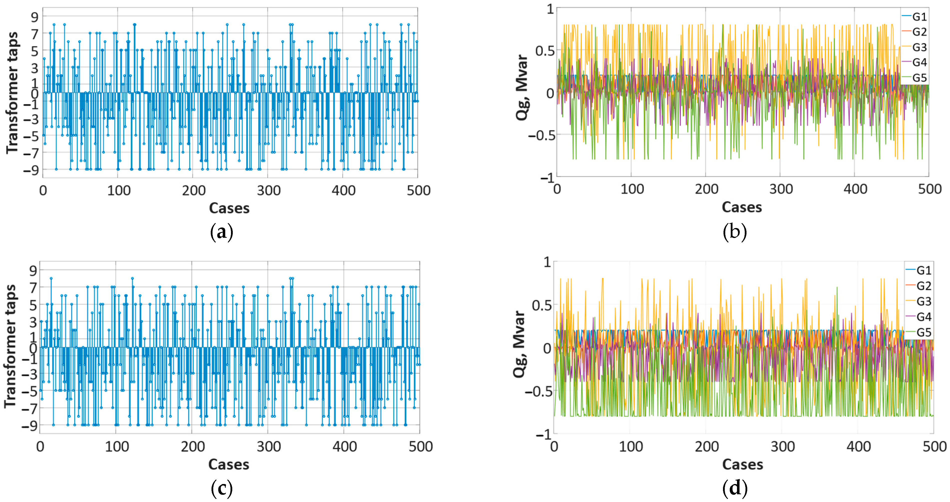 Energies 14 00993 g008