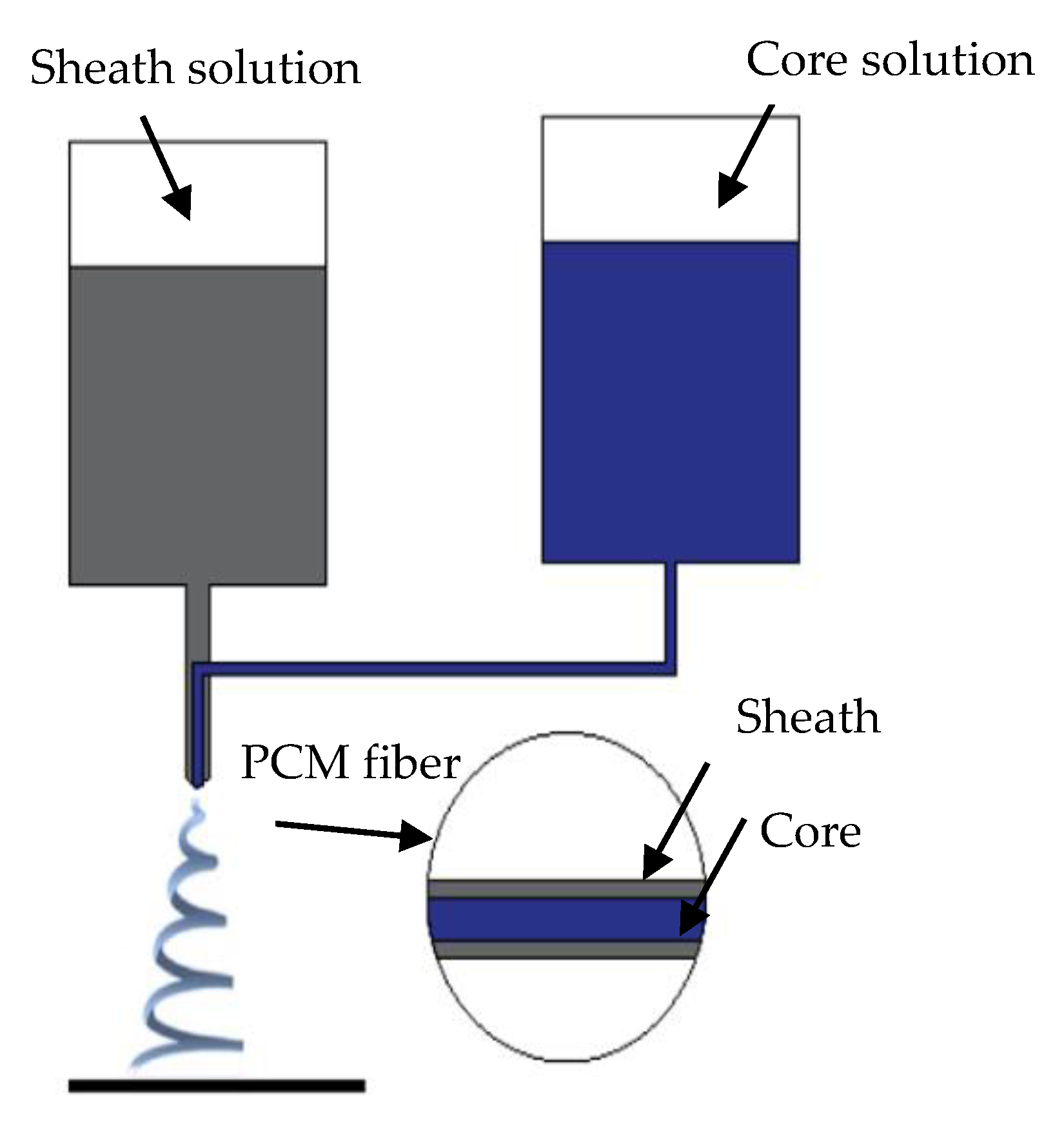Energies 14 00995 g001 Energies 14 00995 g001