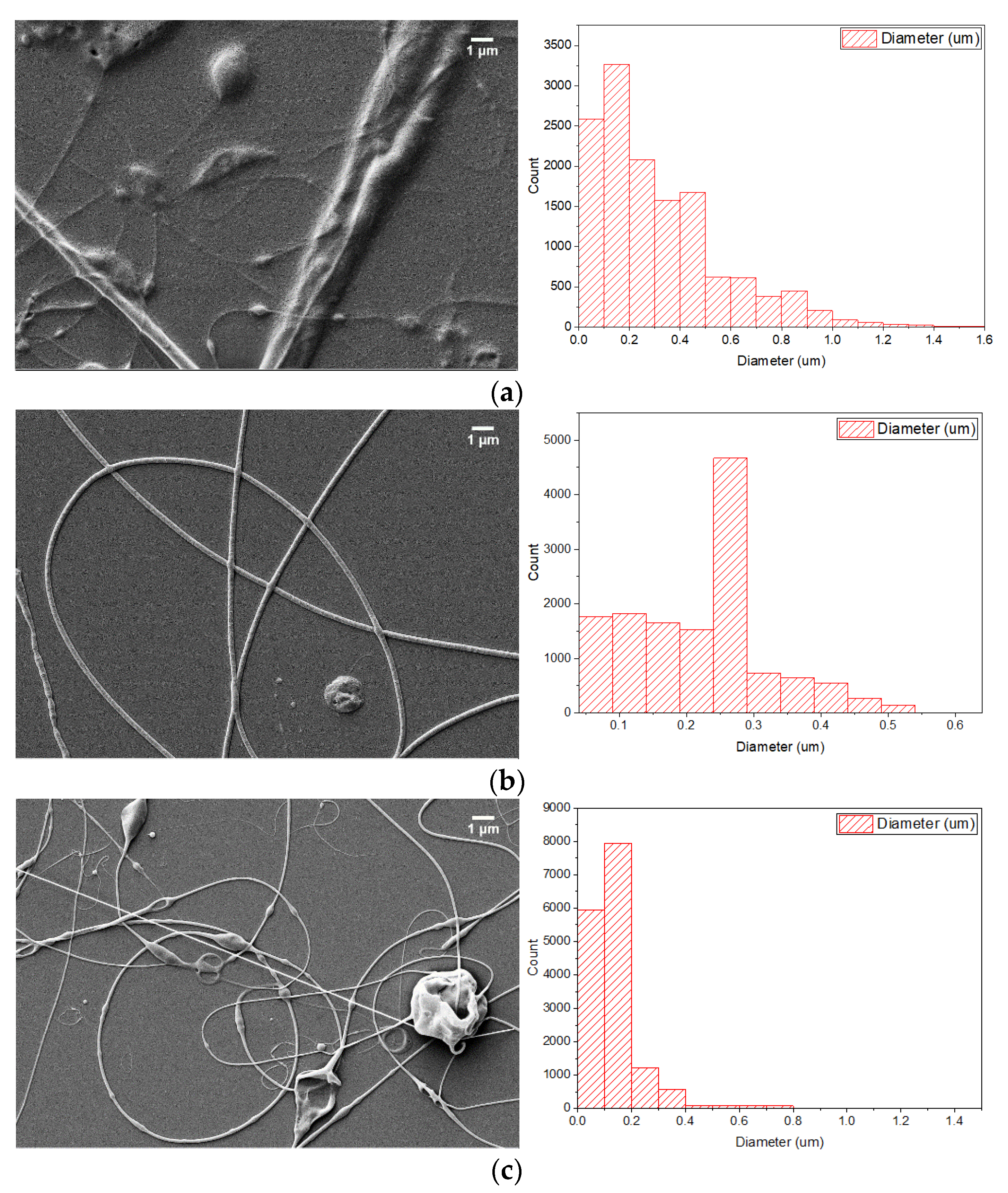 Energies 14 00995 g006a Energies 14 00995 g006a