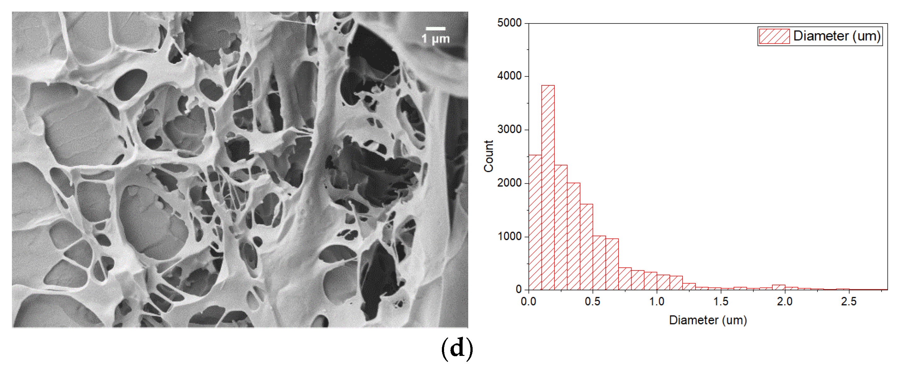 Energies 14 00995 g007b Energies 14 00995 g007b