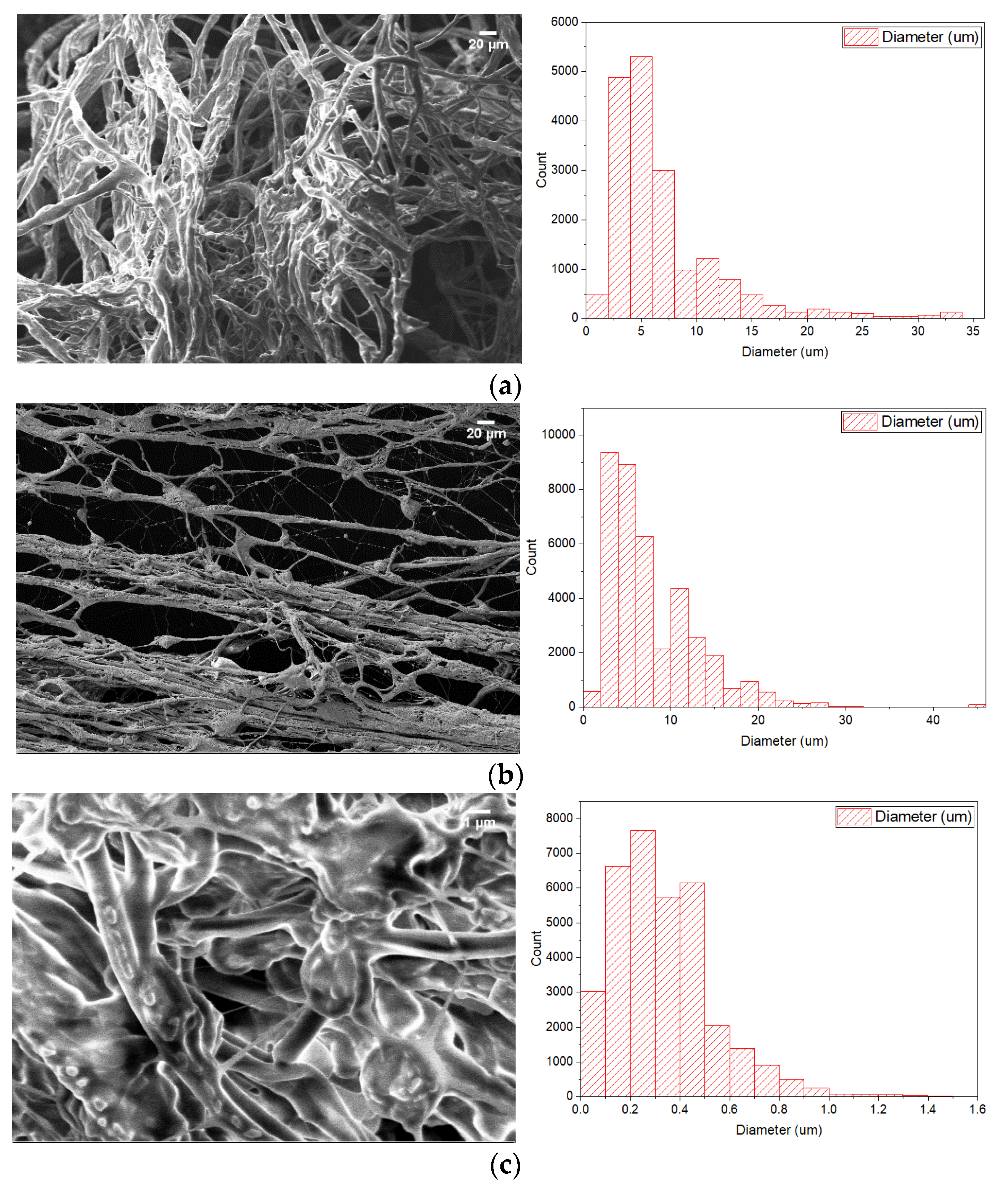 Energies 14 00995 g008a Energies 14 00995 g008a