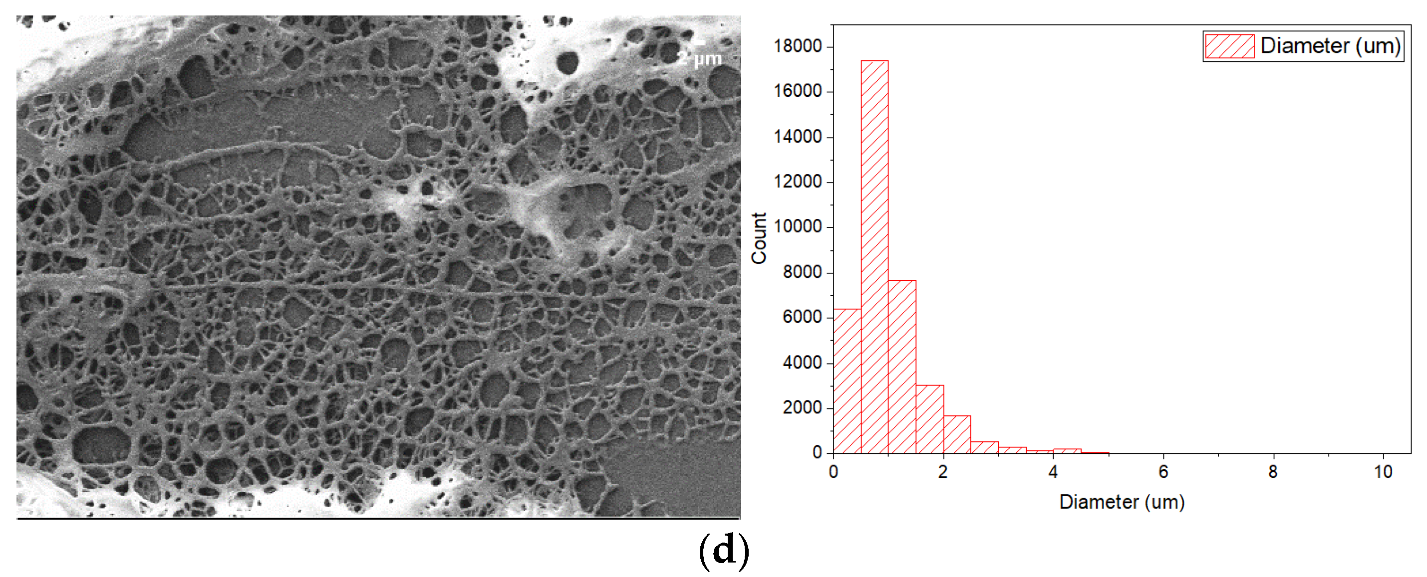 Energies 14 00995 g008b Energies 14 00995 g008b