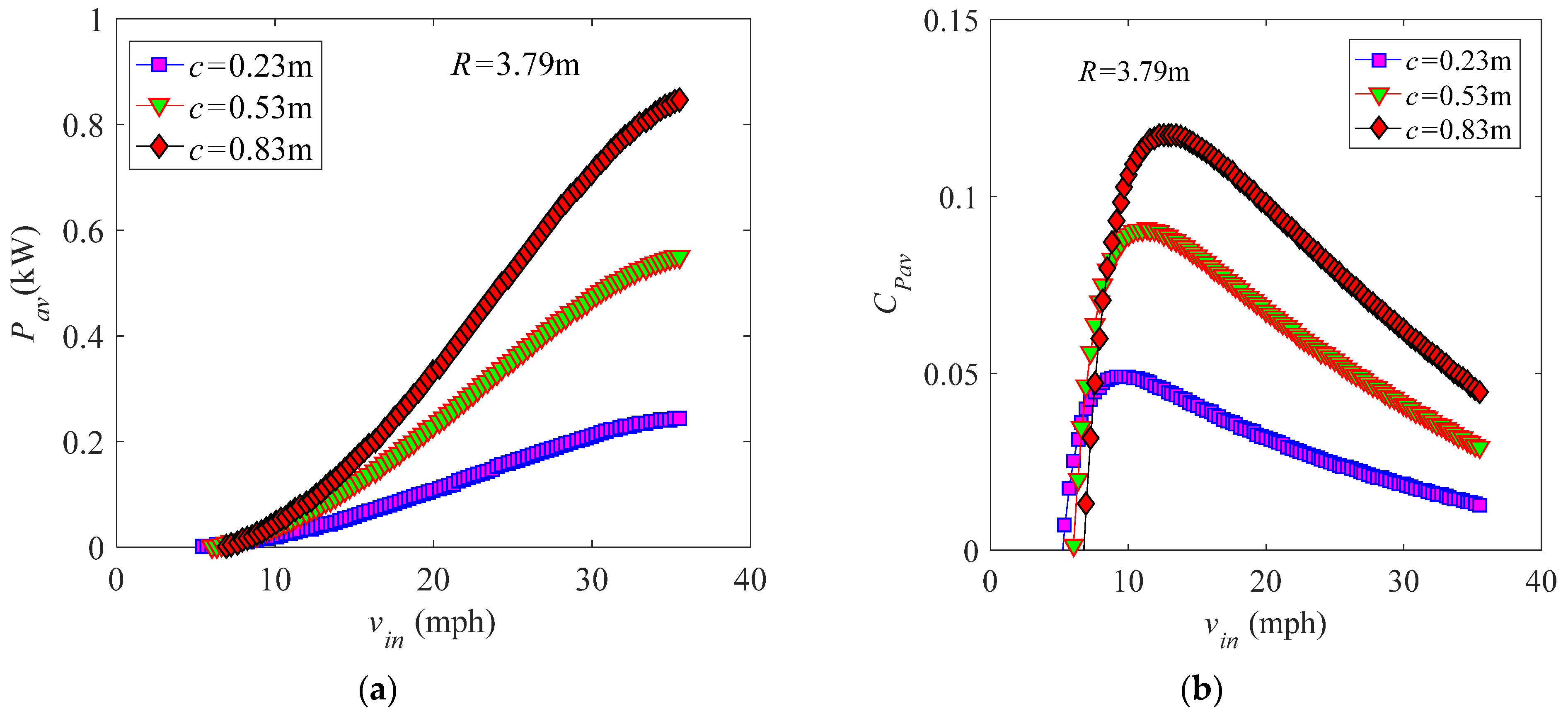 Energies 14 00996 g018 Energies 14 00996 g018