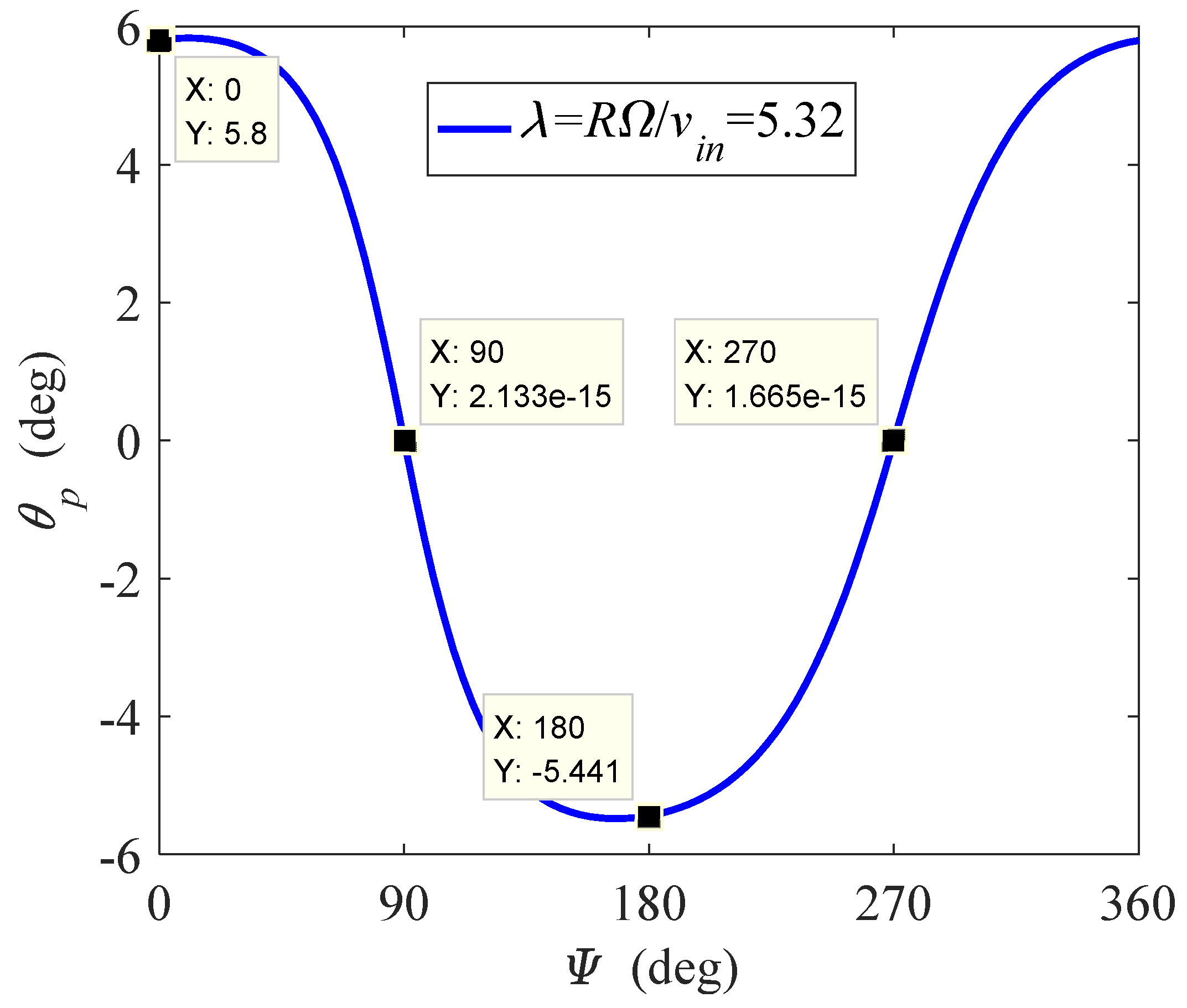 Energies 14 00996 g023 Energies 14 00996 g023