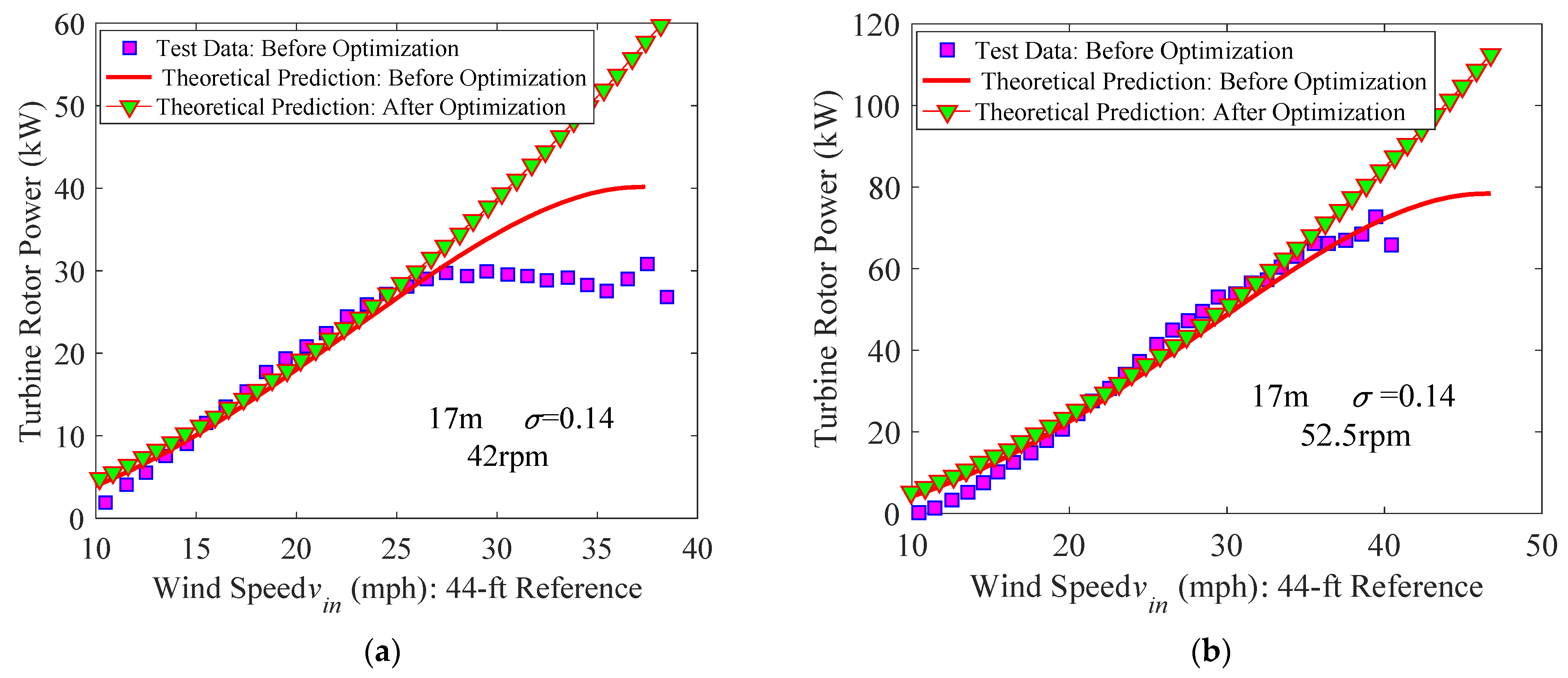 Energies 14 00996 g025 Energies 14 00996 g025