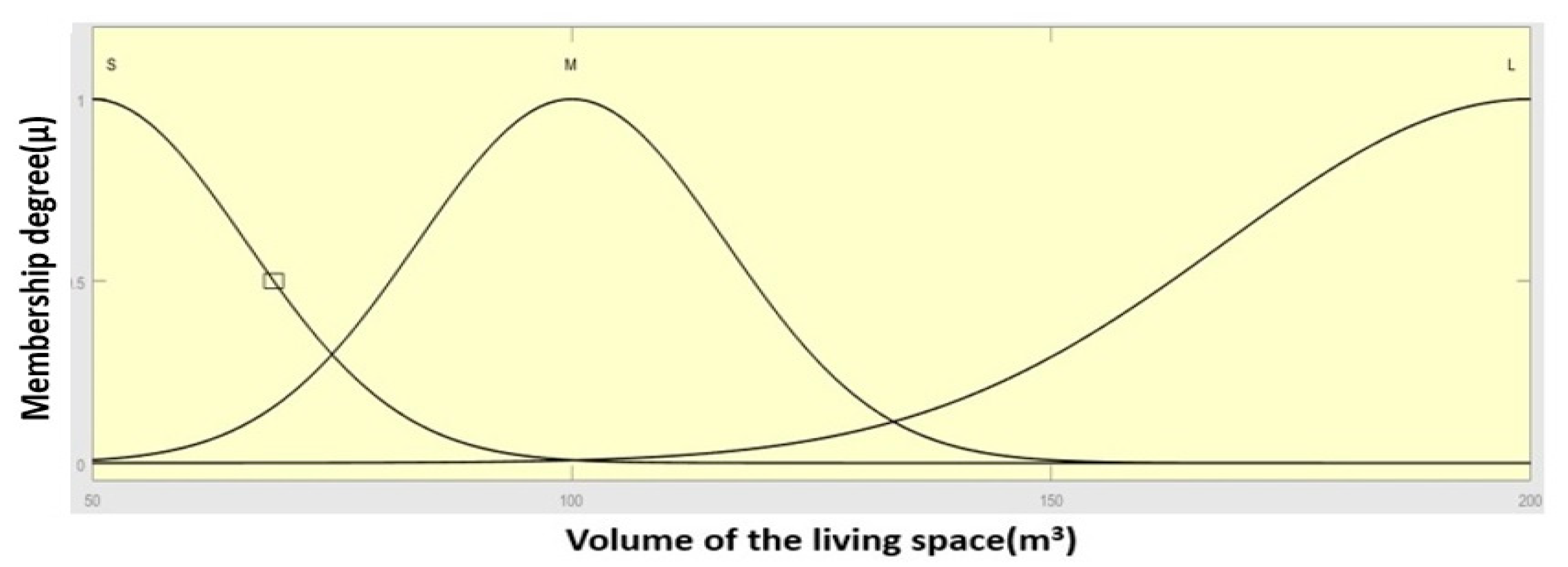 Energies 14 00998 g007