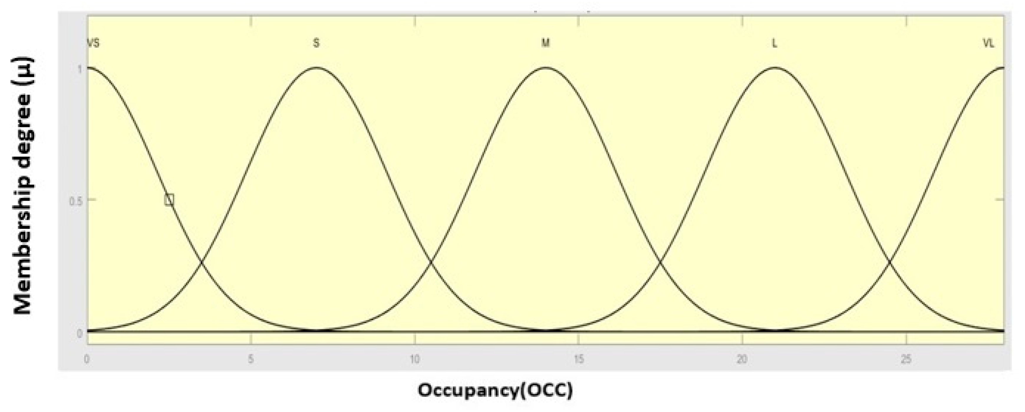 Energies 14 00998 g009