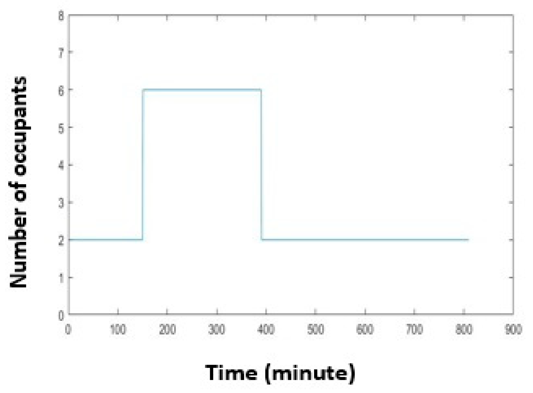 Energies 14 00998 g017