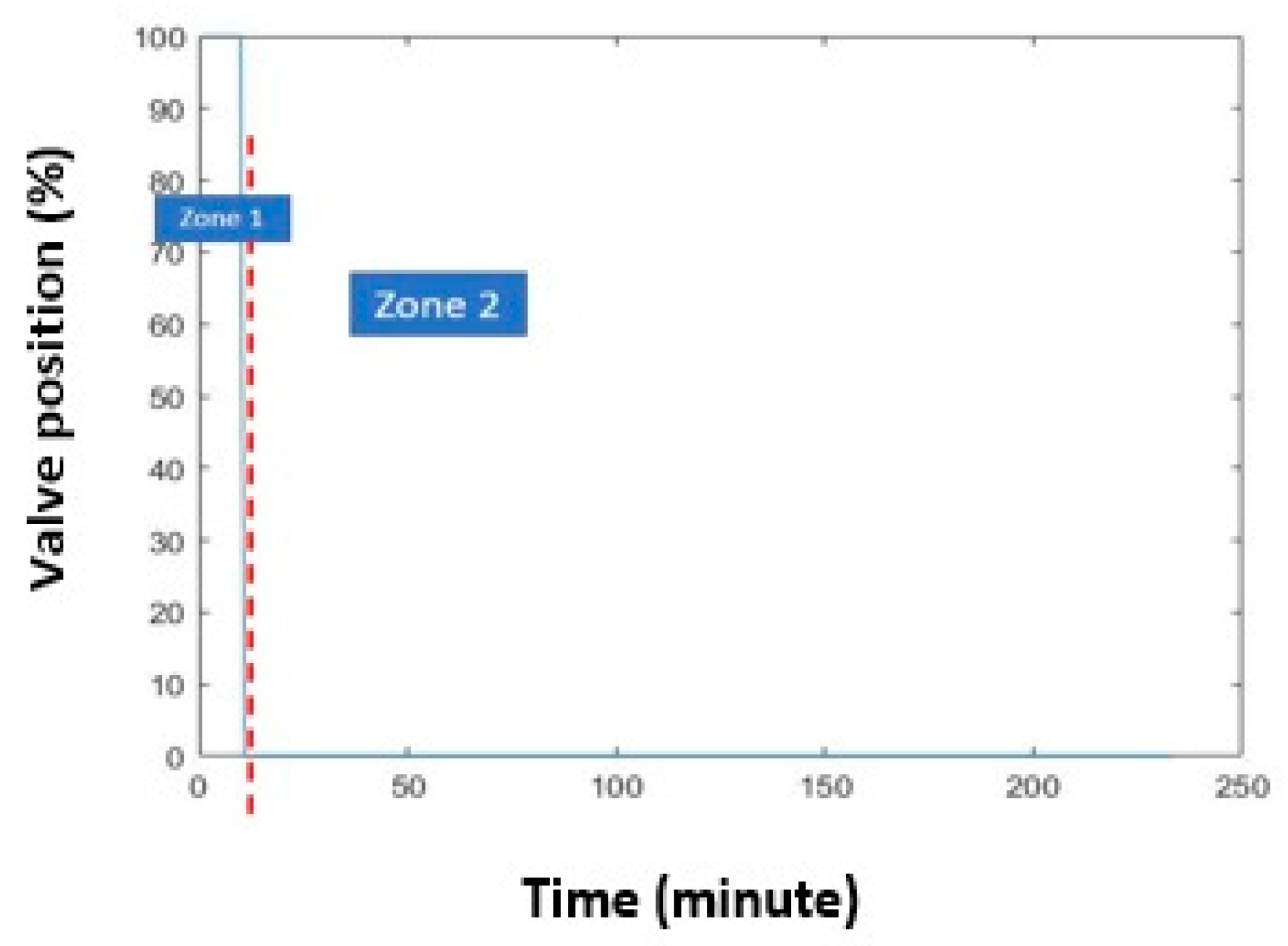 Energies 14 00998 g020