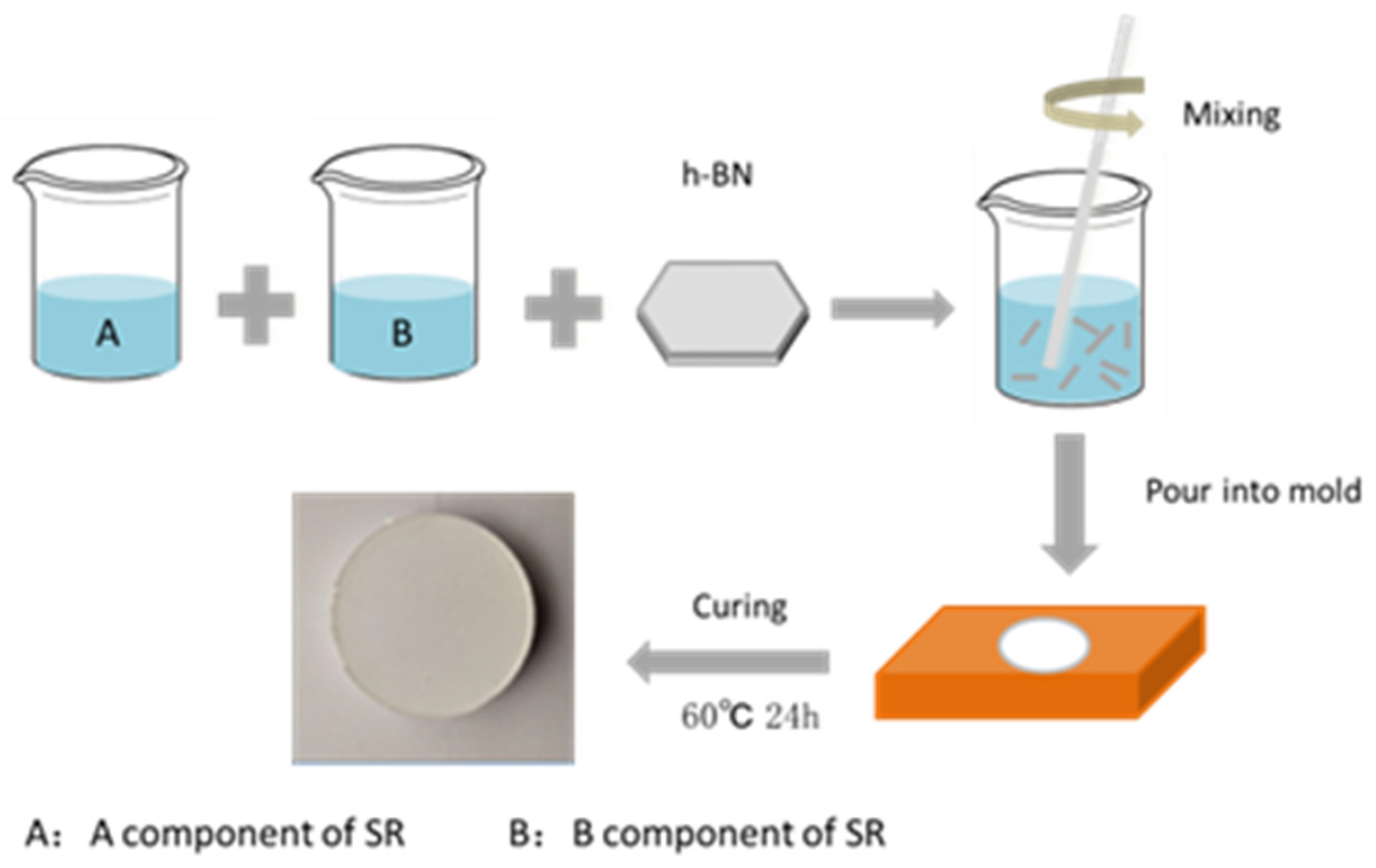Energies 14 00999 g001 Energies 14 00999 g001