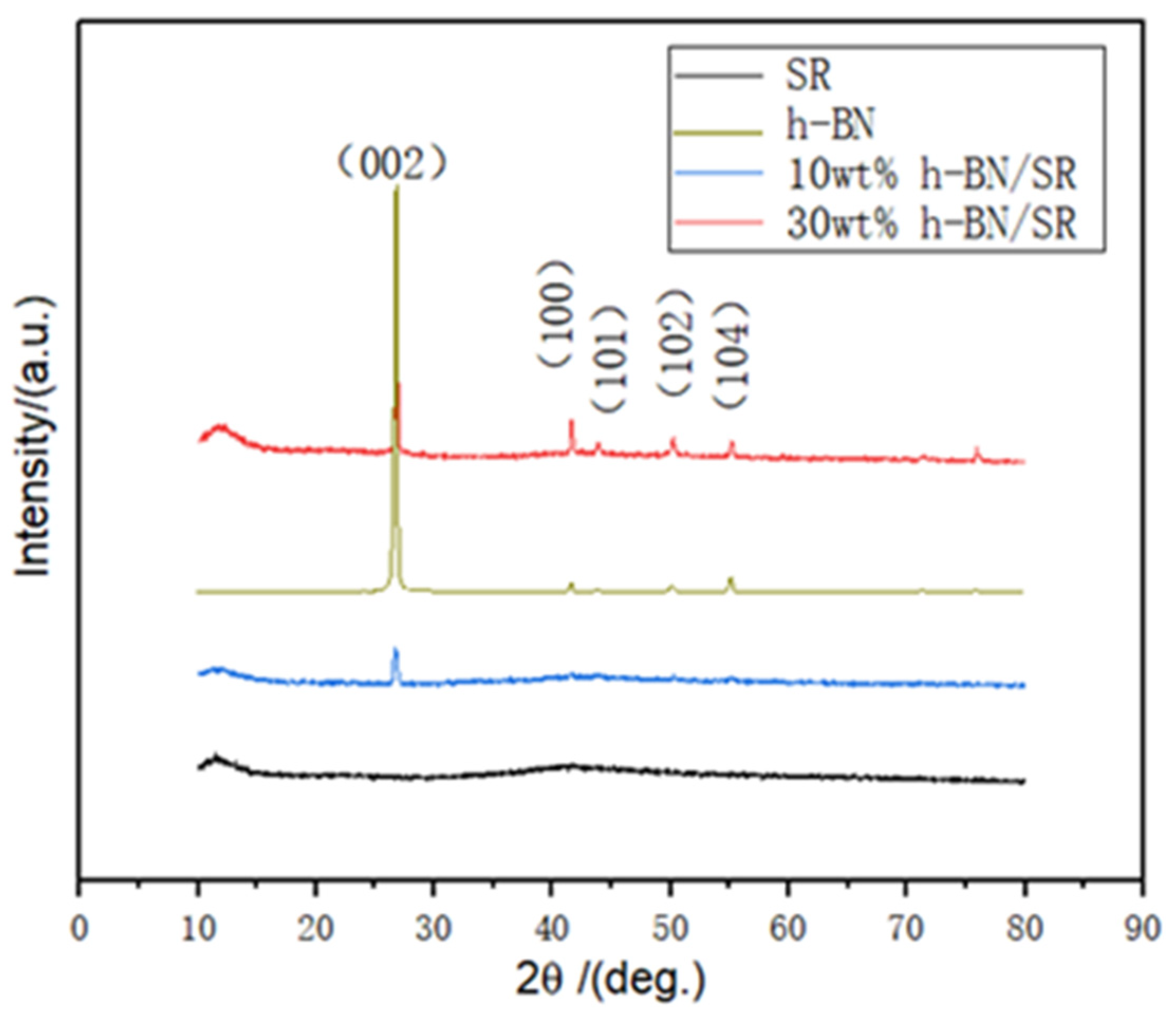 Energies 14 00999 g003 Energies 14 00999 g003