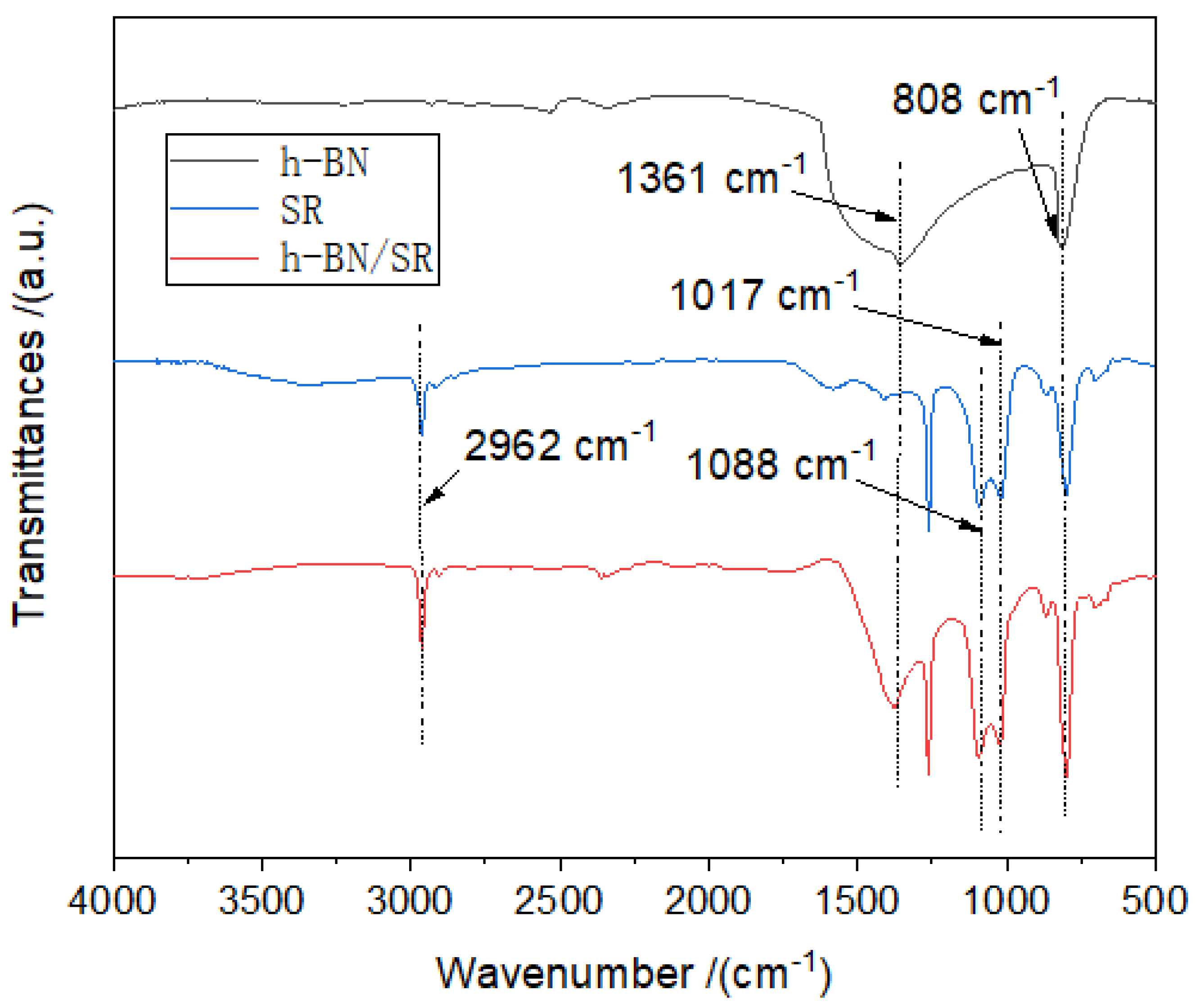 Energies 14 00999 g004 Energies 14 00999 g004