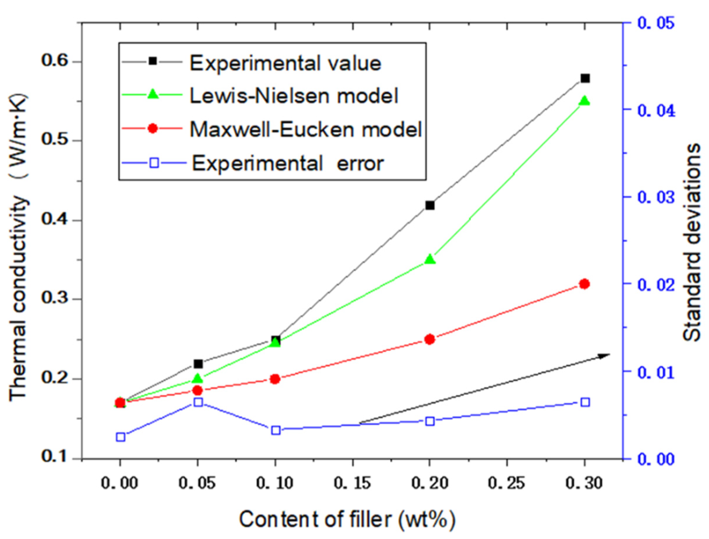 Energies 14 00999 g006 Energies 14 00999 g006