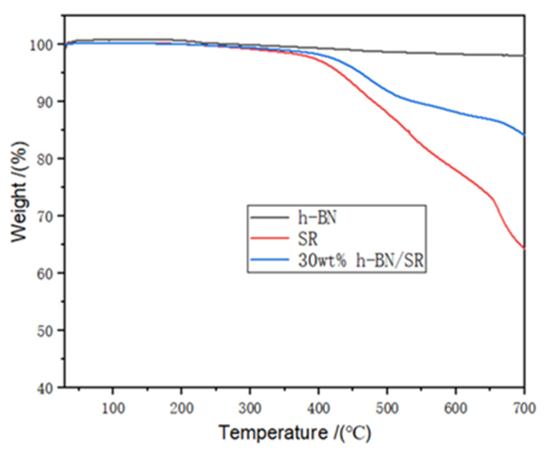 Energies 14 00999 g007 Energies 14 00999 g007