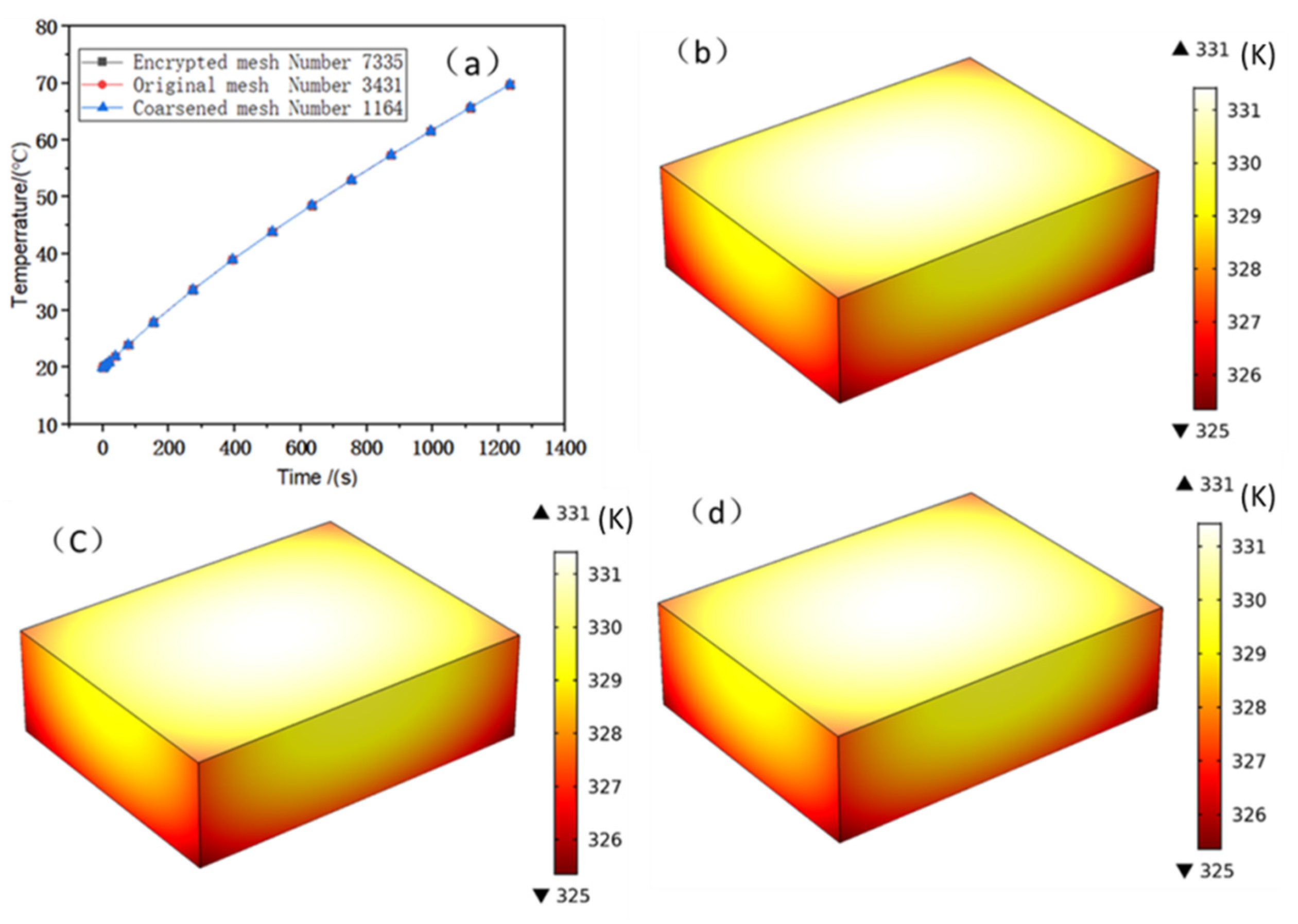 Energies 14 00999 g011 Energies 14 00999 g011