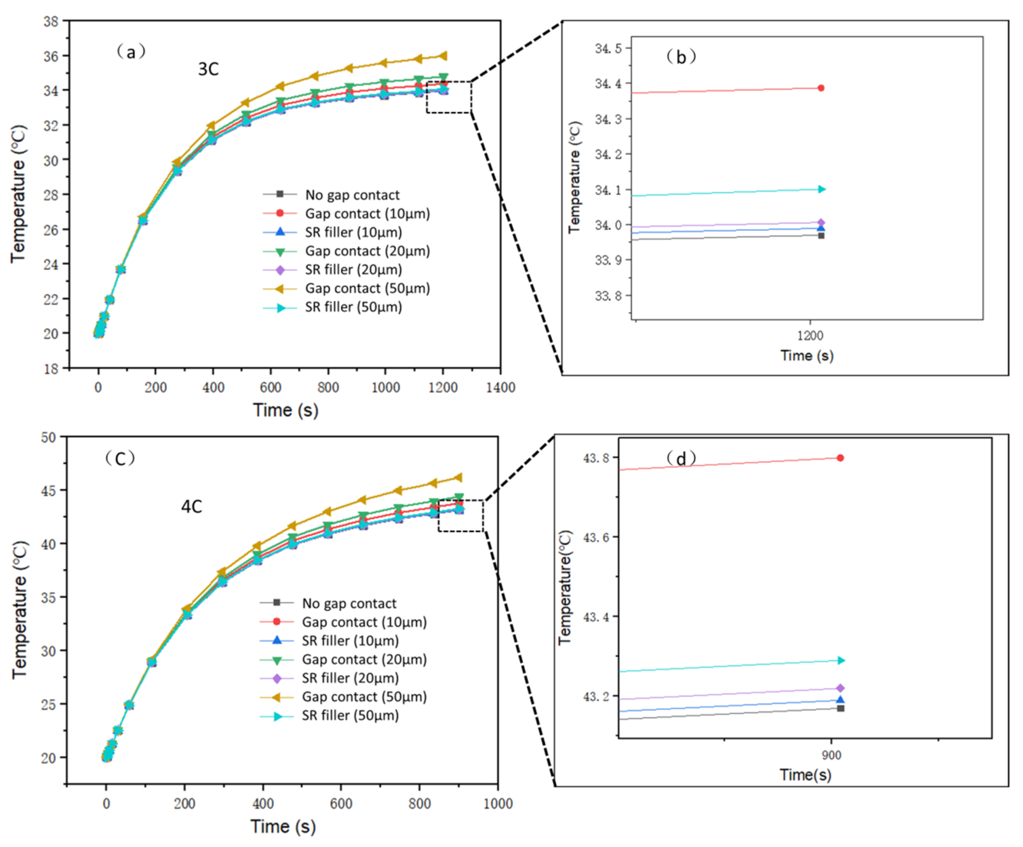 Energies 14 00999 g012 Energies 14 00999 g012