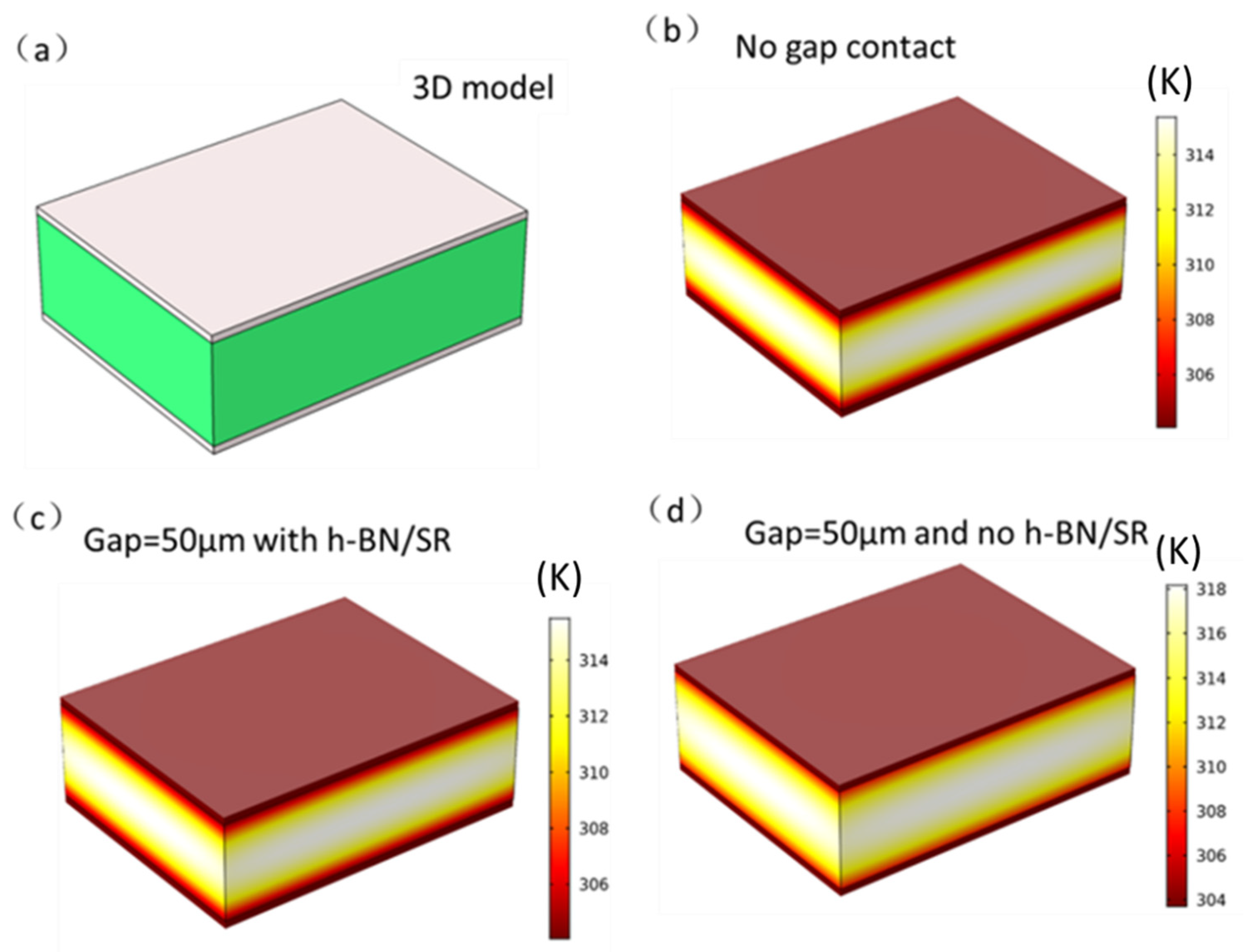 Energies 14 00999 g013 Energies 14 00999 g013