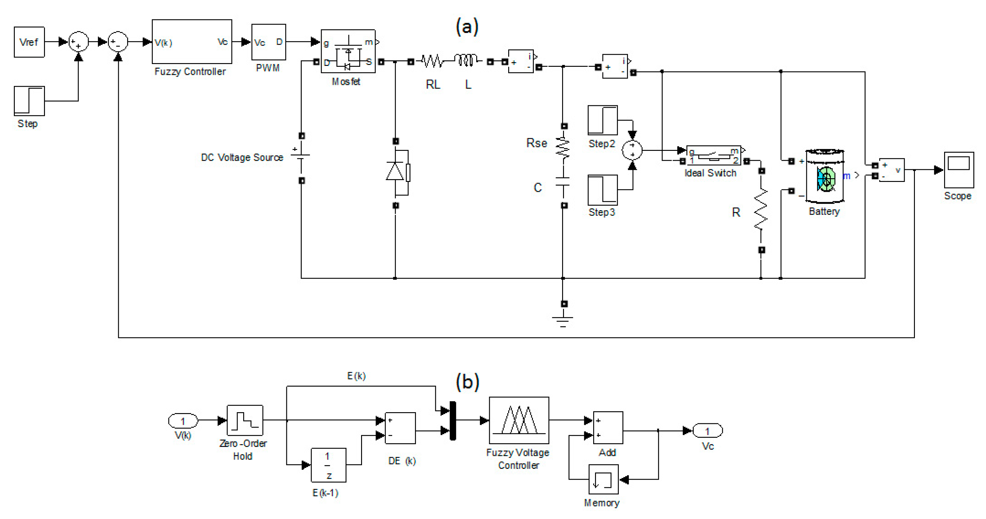 Energies 14 01001 g017