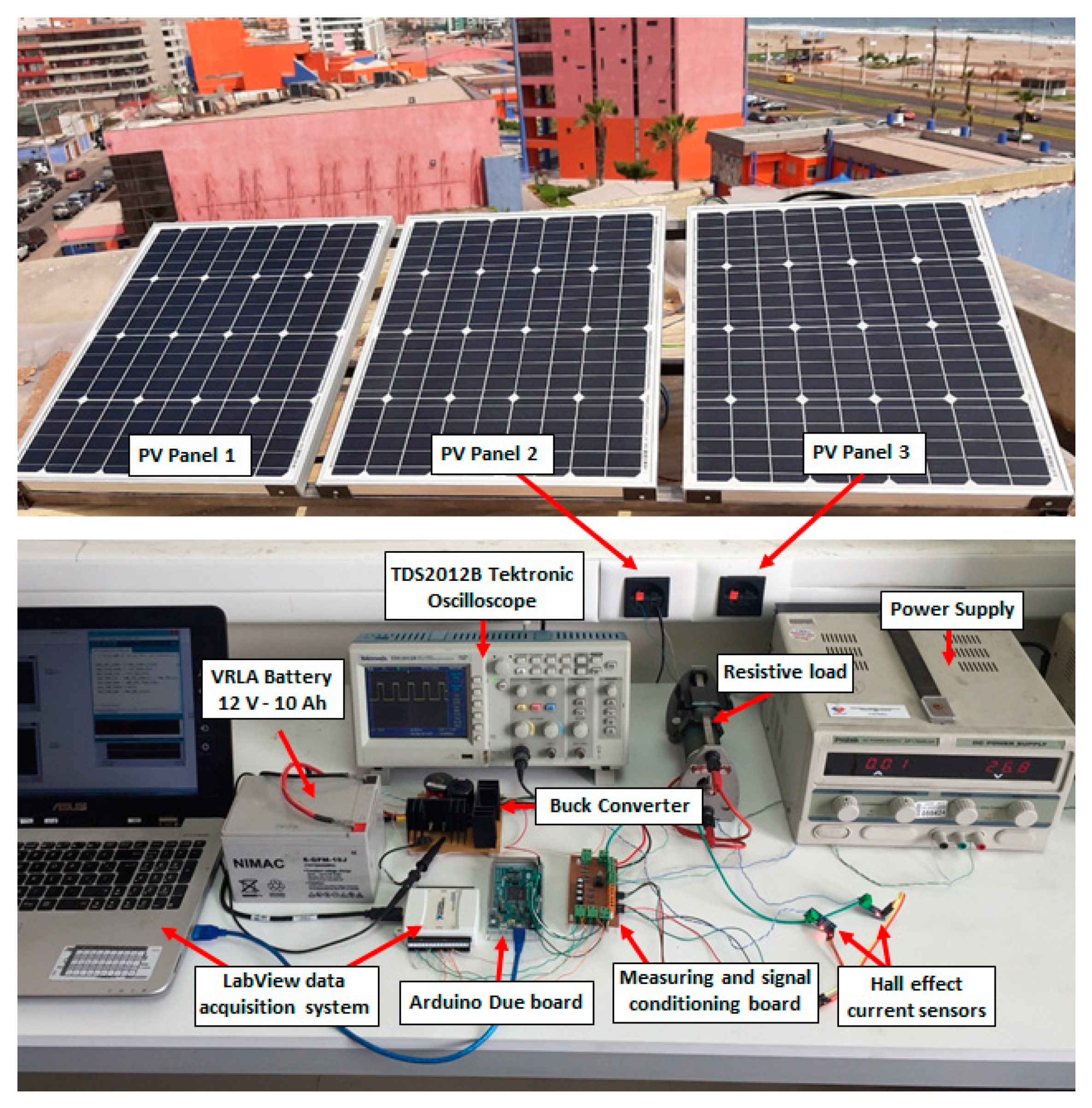 Energies 14 01001 g019