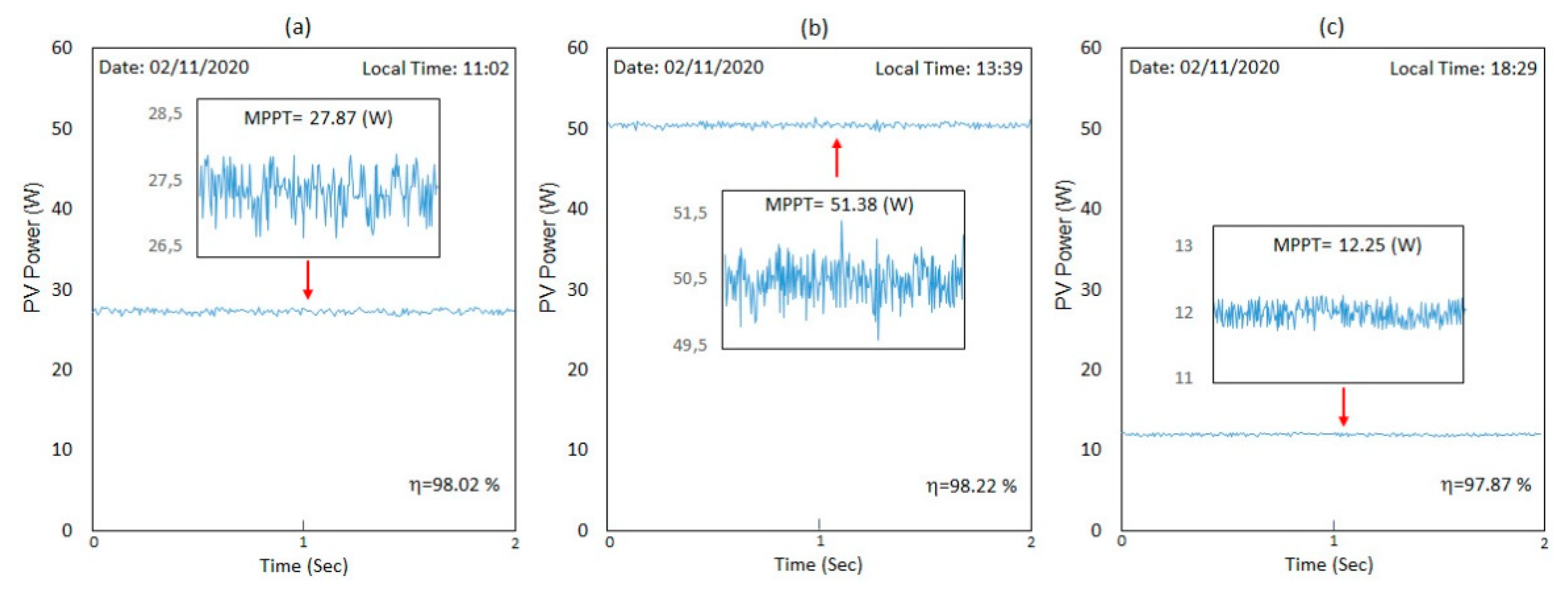 Energies 14 01001 g021