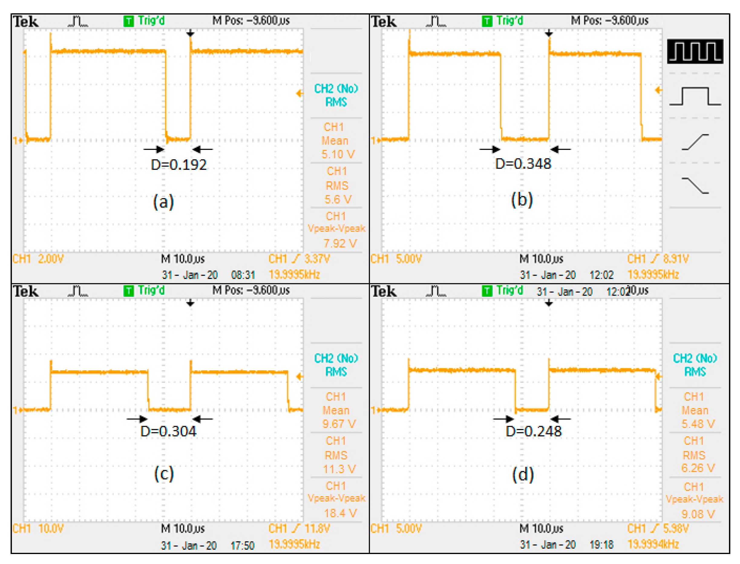 Energies 14 01001 g023