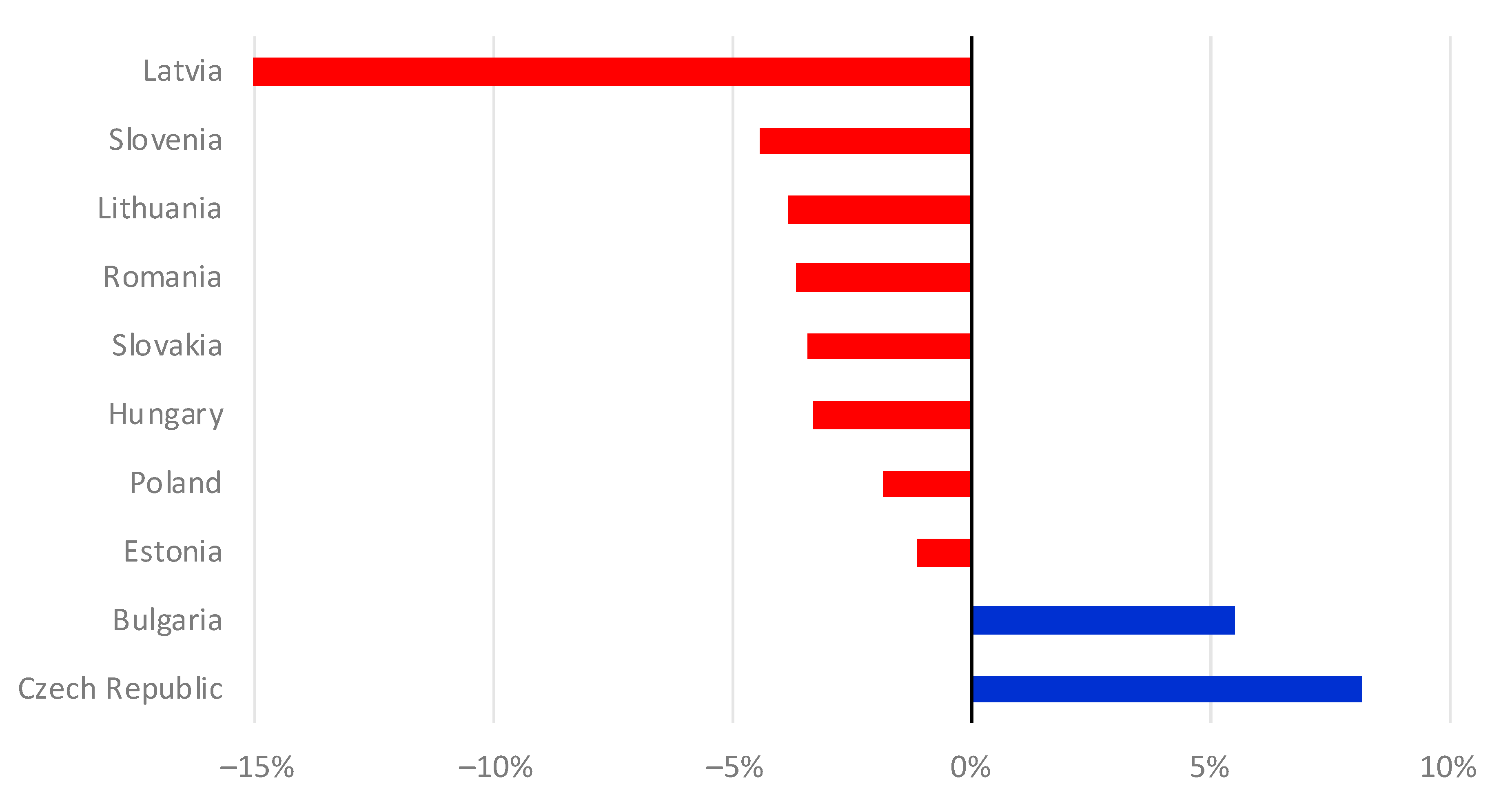 Energies 14 01002 g002 Energies 14 01002 g002