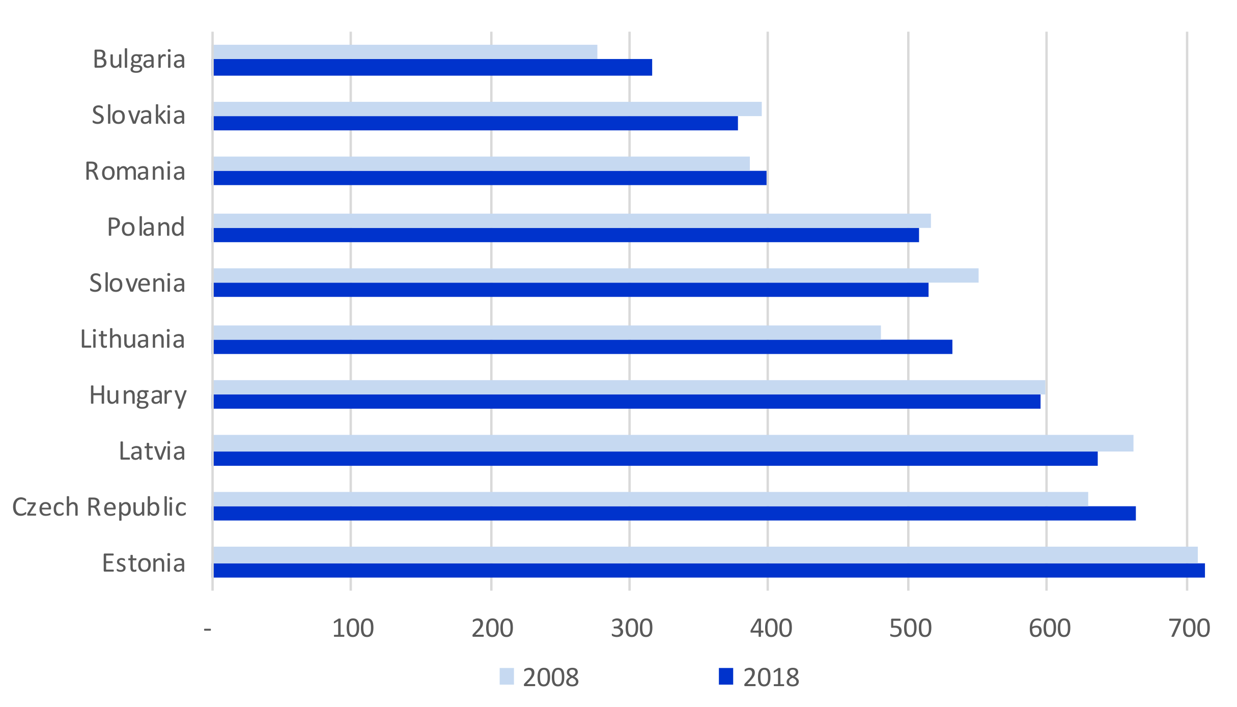Energies 14 01002 g003 Energies 14 01002 g003