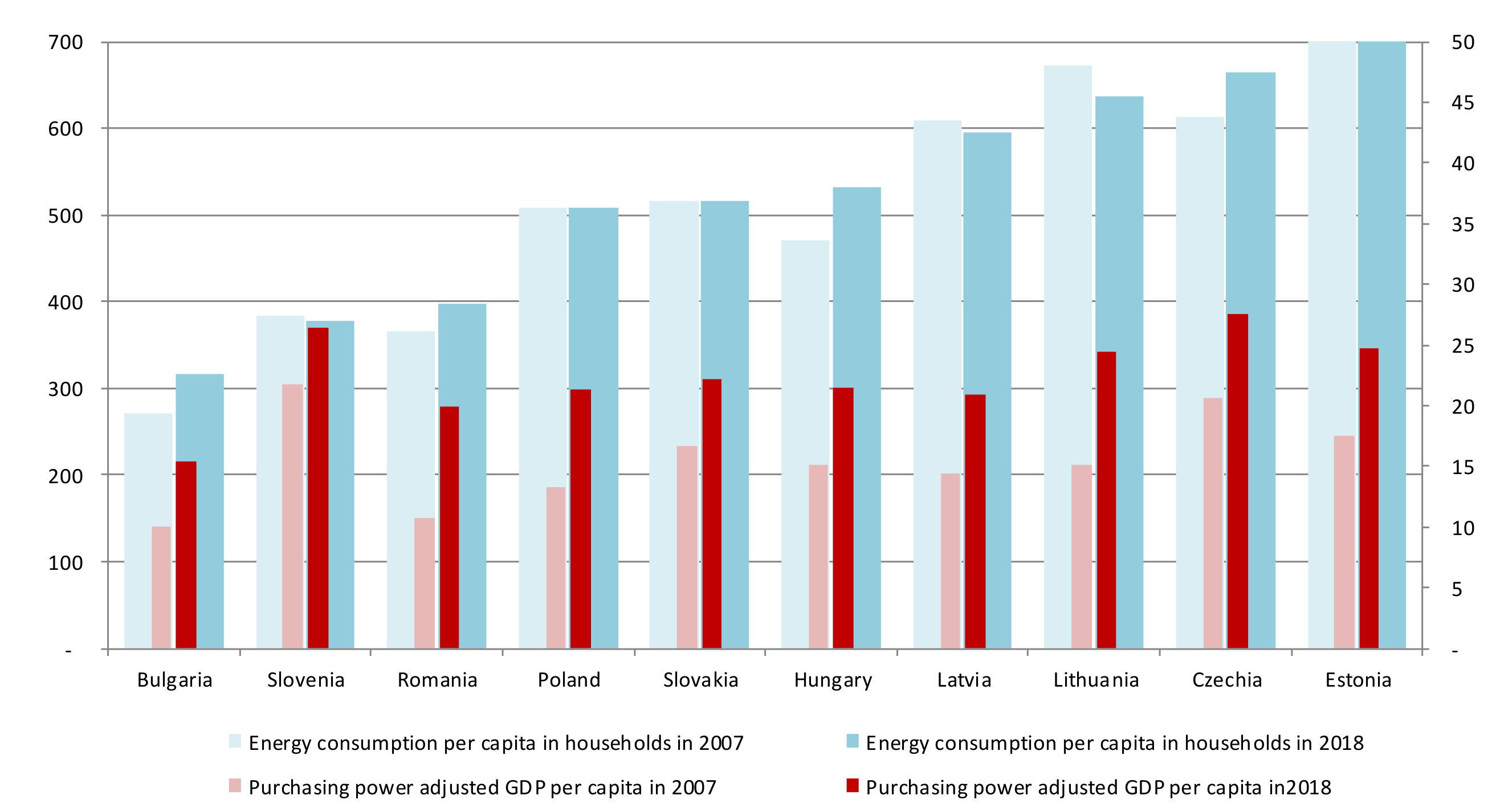 Energies 14 01002 g004 Energies 14 01002 g004