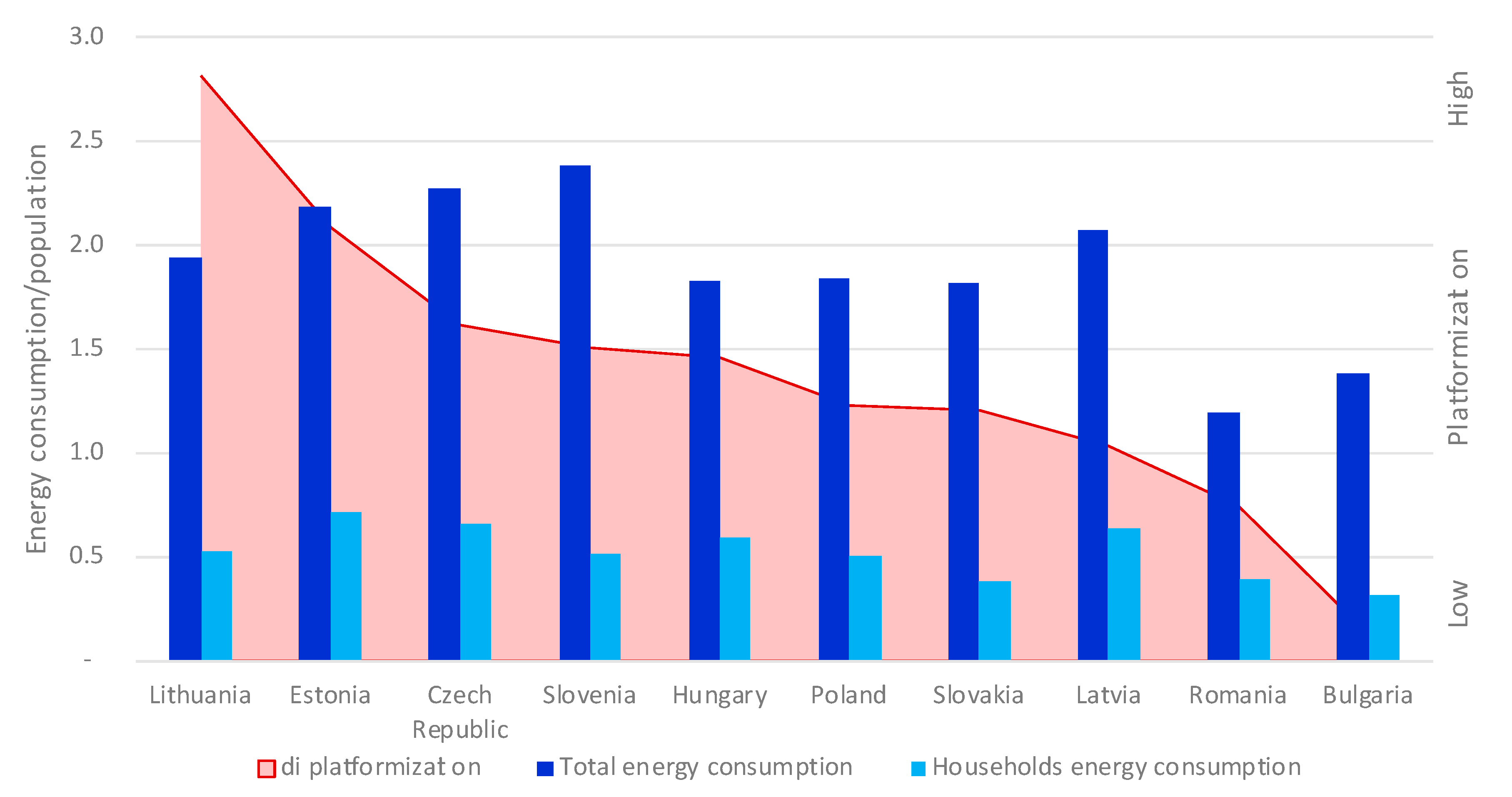 Energies 14 01002 g006 Energies 14 01002 g006
