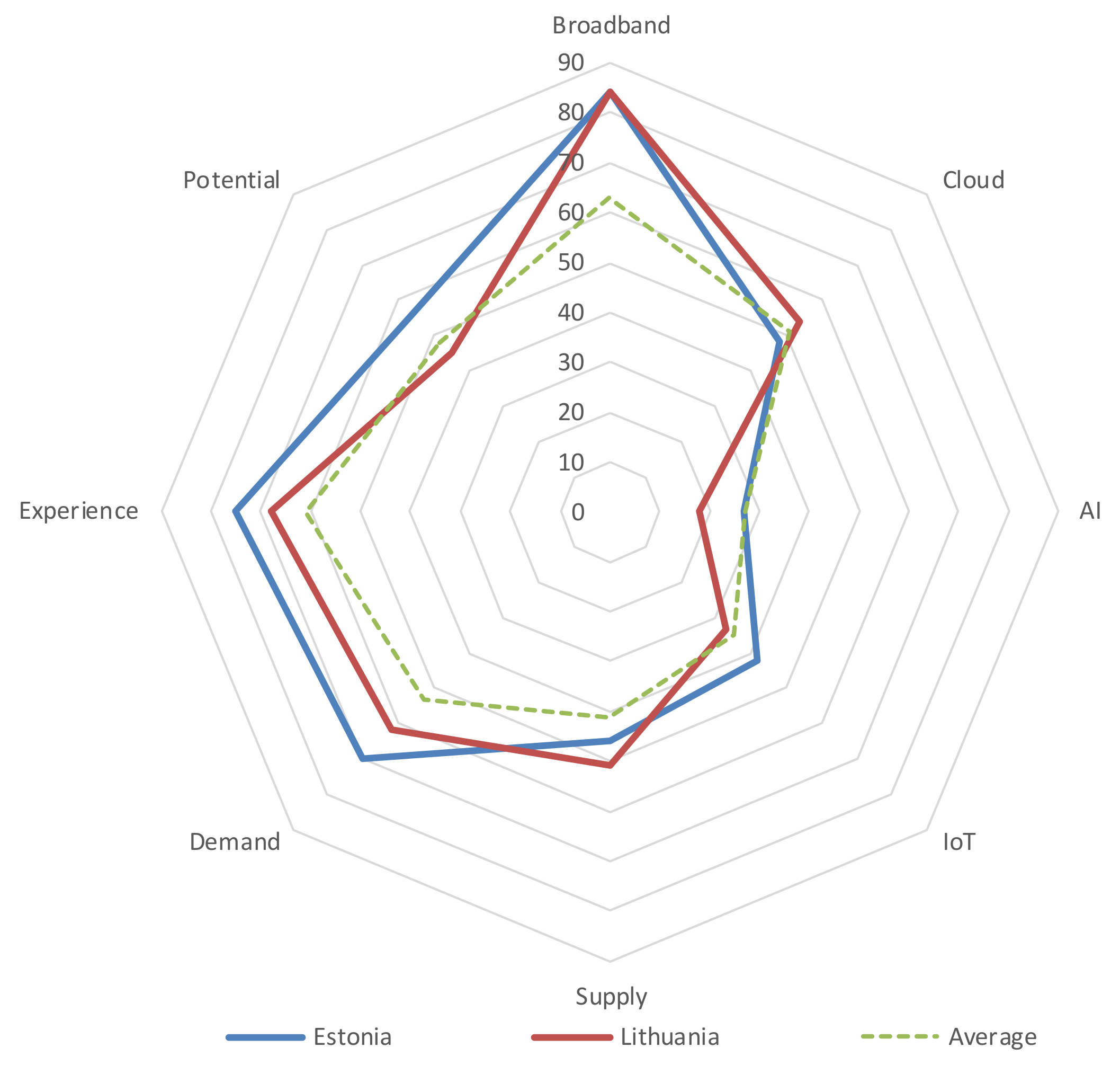 Energies 14 01002 g007 Energies 14 01002 g007